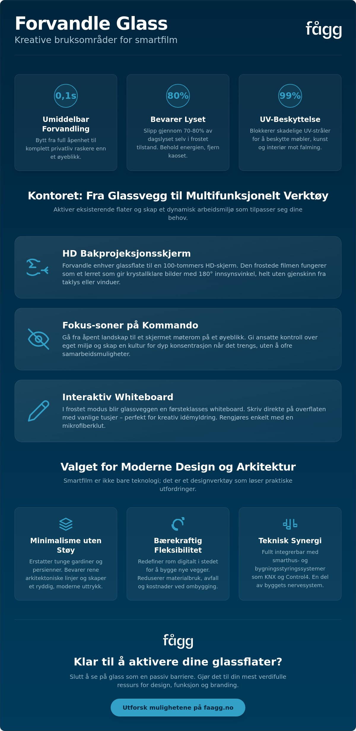 Kreative bruksområder for smartfilm