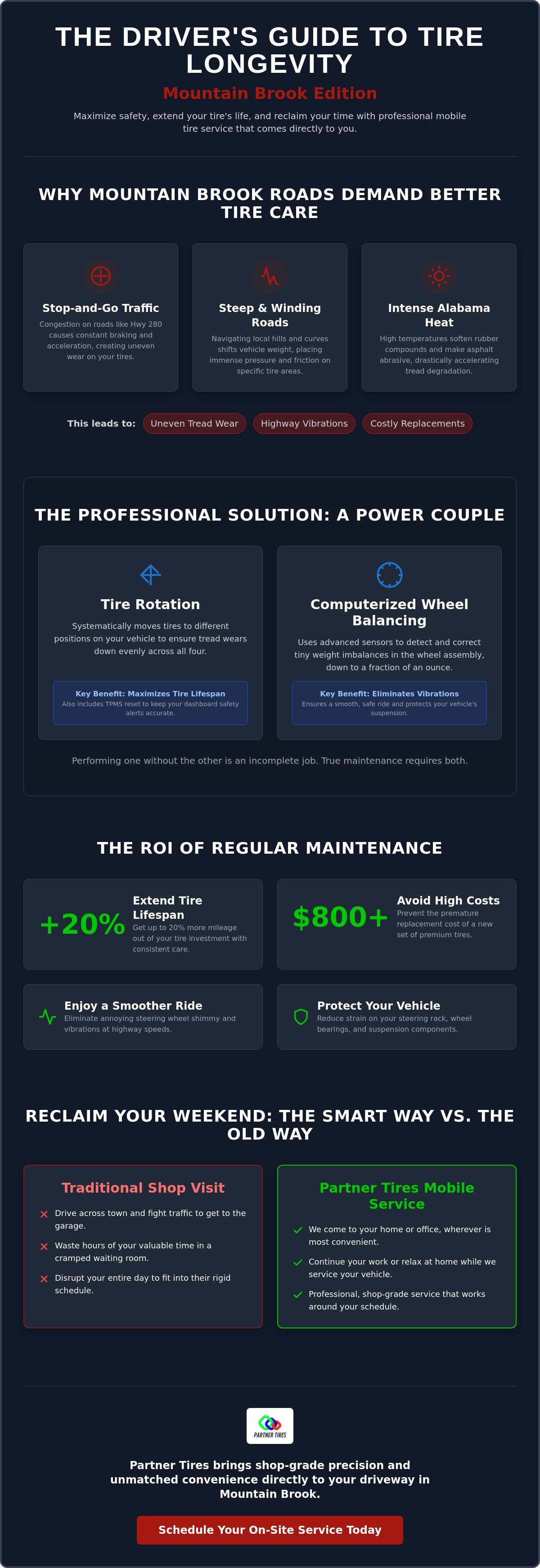 Tire rotation and balance deals Mountain Brook