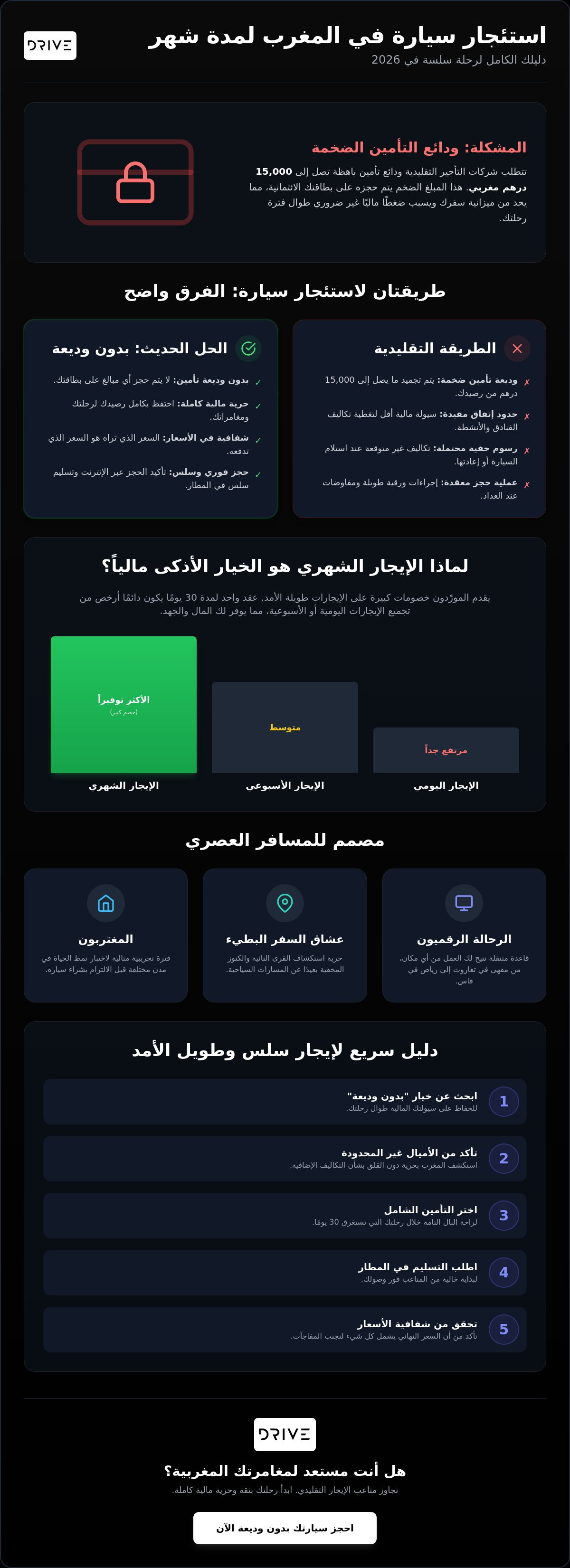 استئجار سيارة المغرب شهر واحد