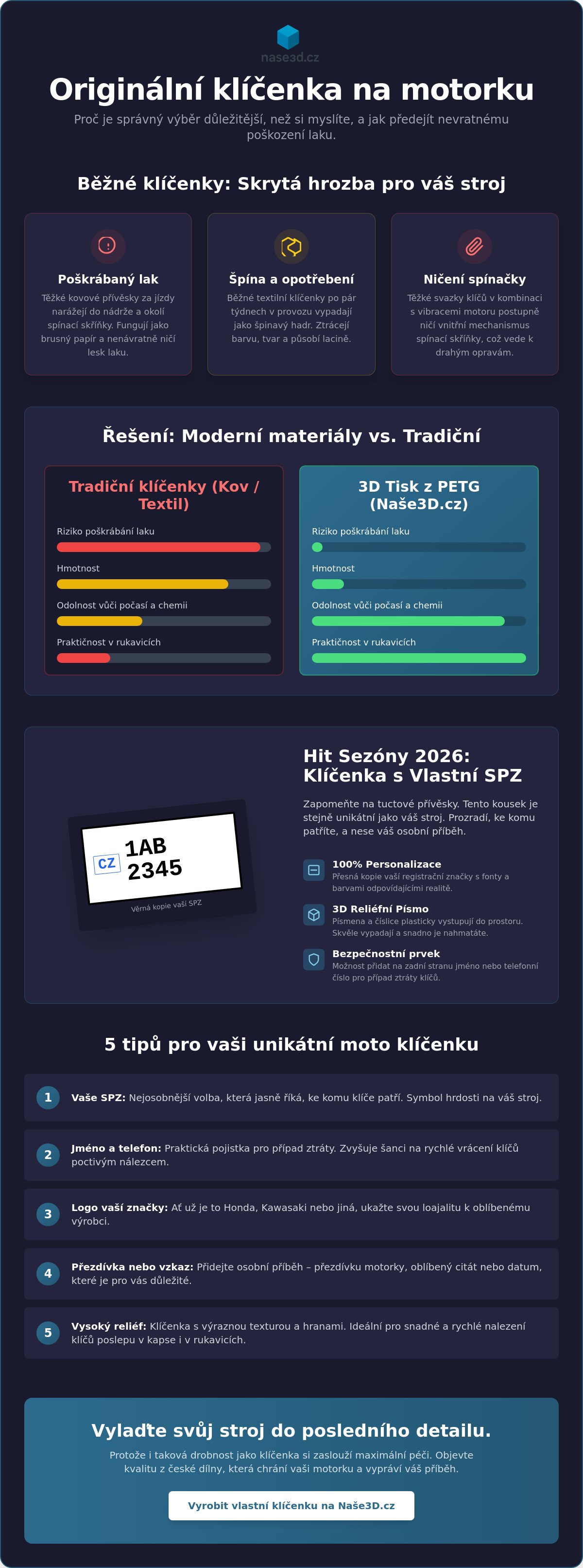 Originální klíčenka na motorku