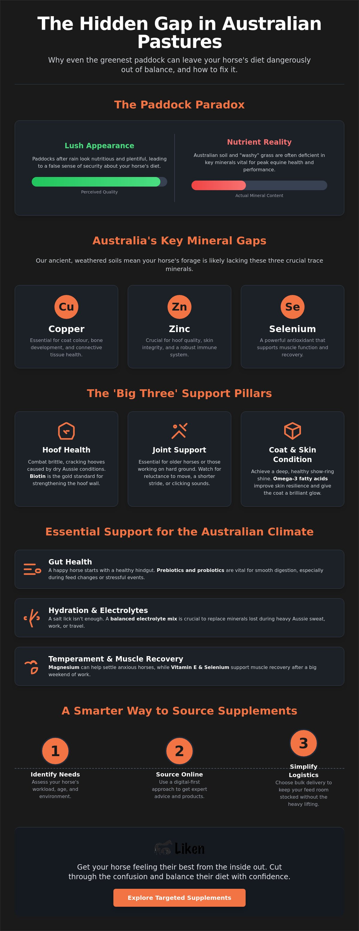 Horse feed supplements australia