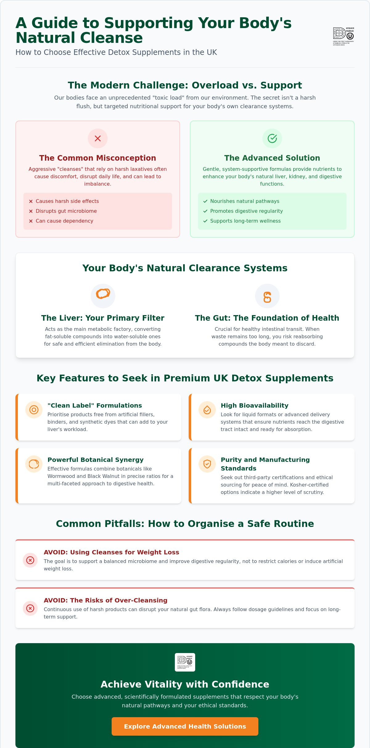Detox supplements UK