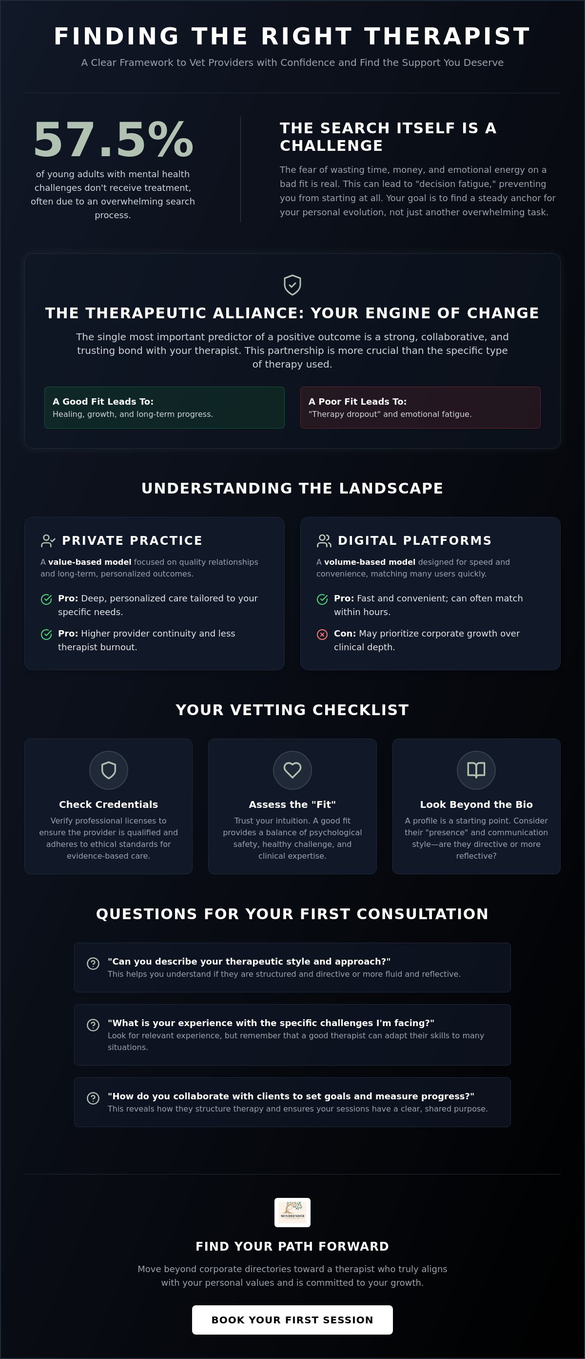 What to look for in a therapist