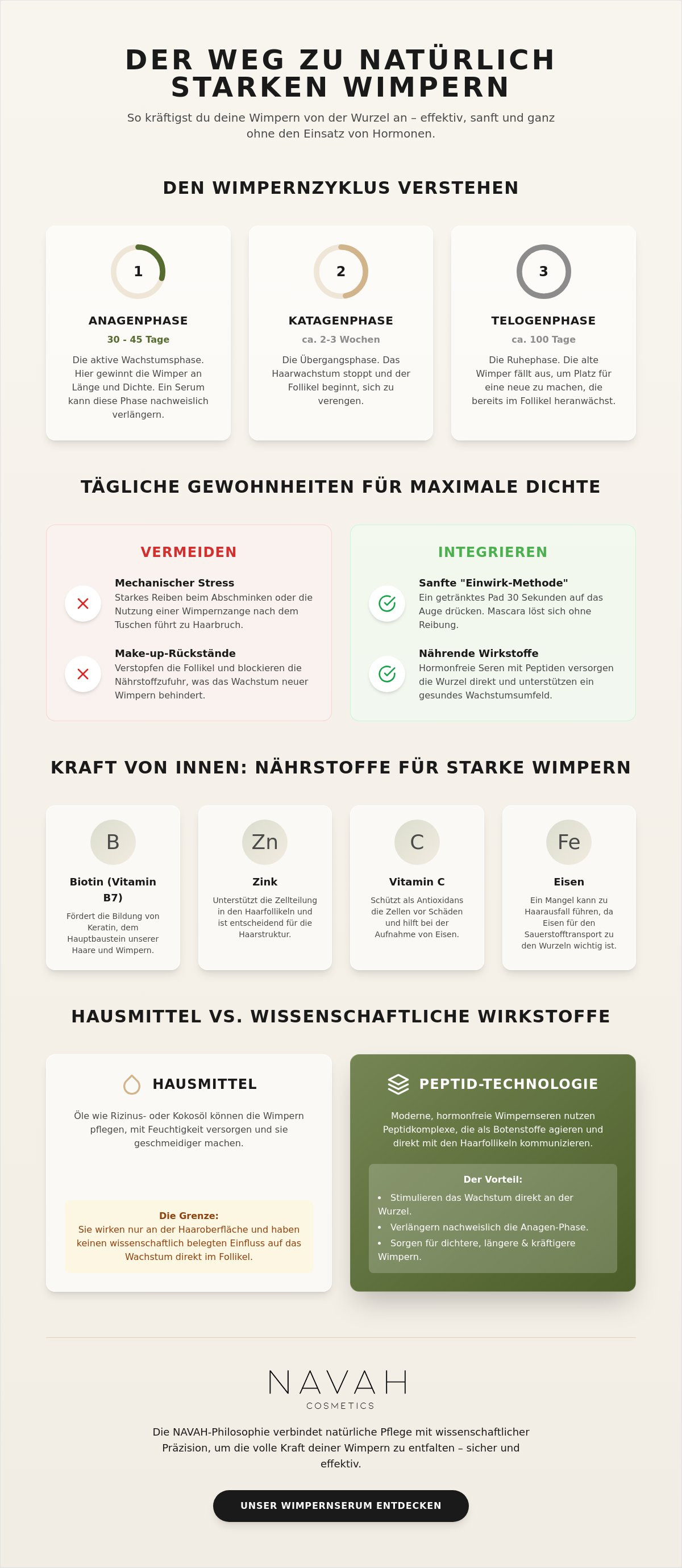 Wimpern natürlich stärken