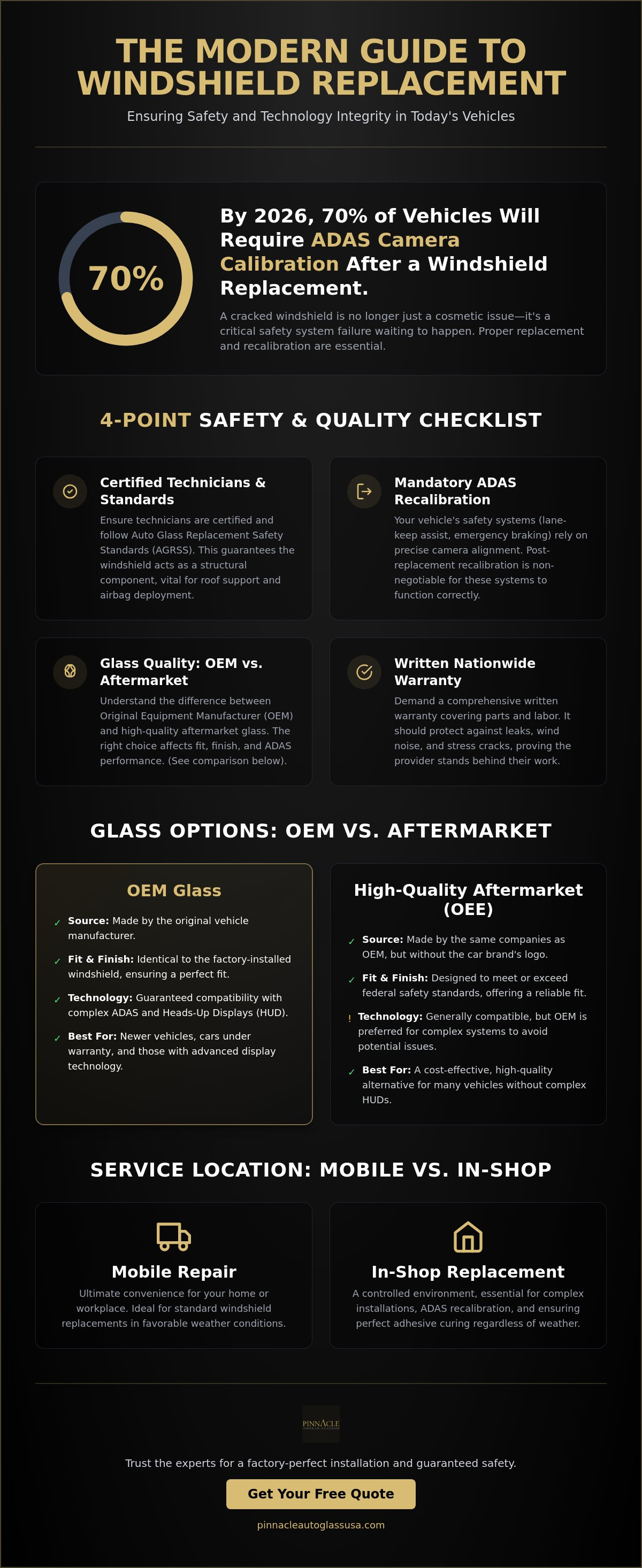 Car windshield replacement near me