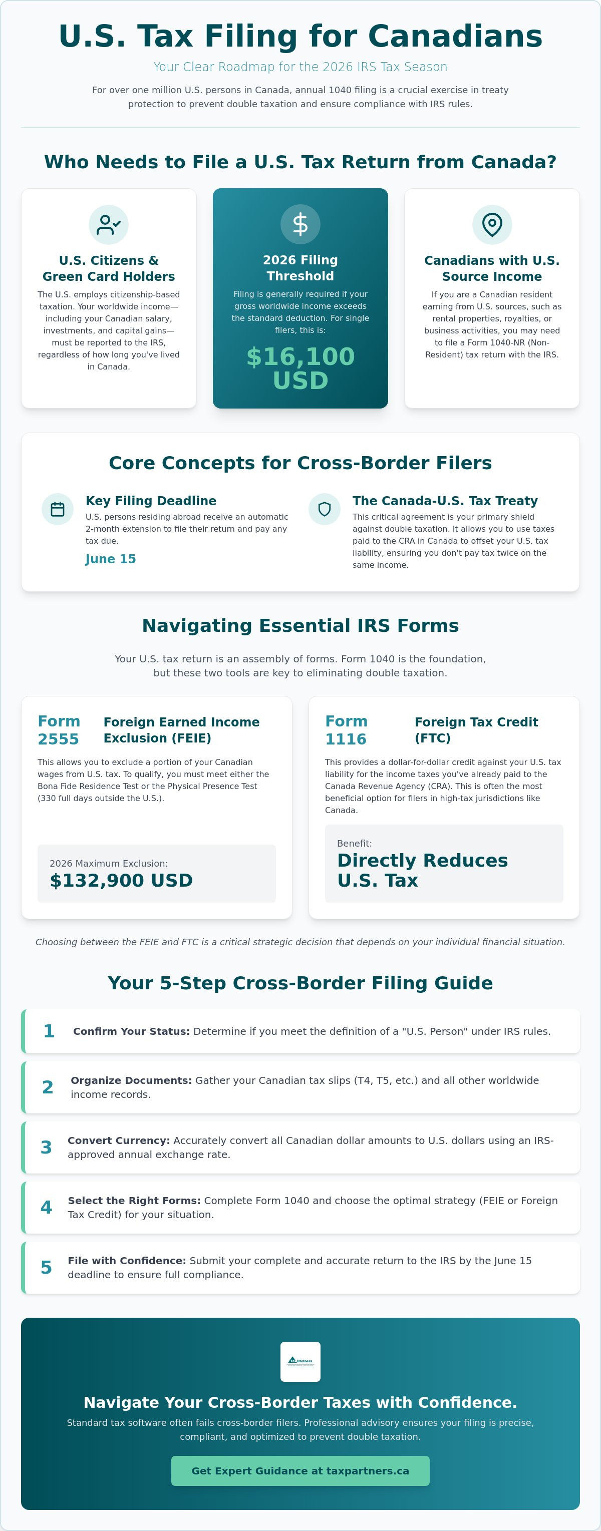 1040 tax filing for Canadians