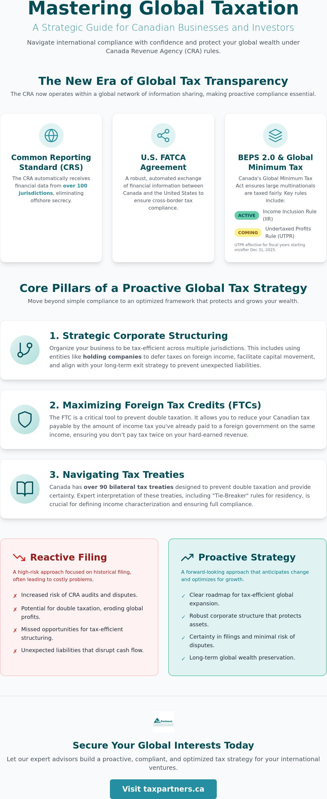 International tax advisory Canada