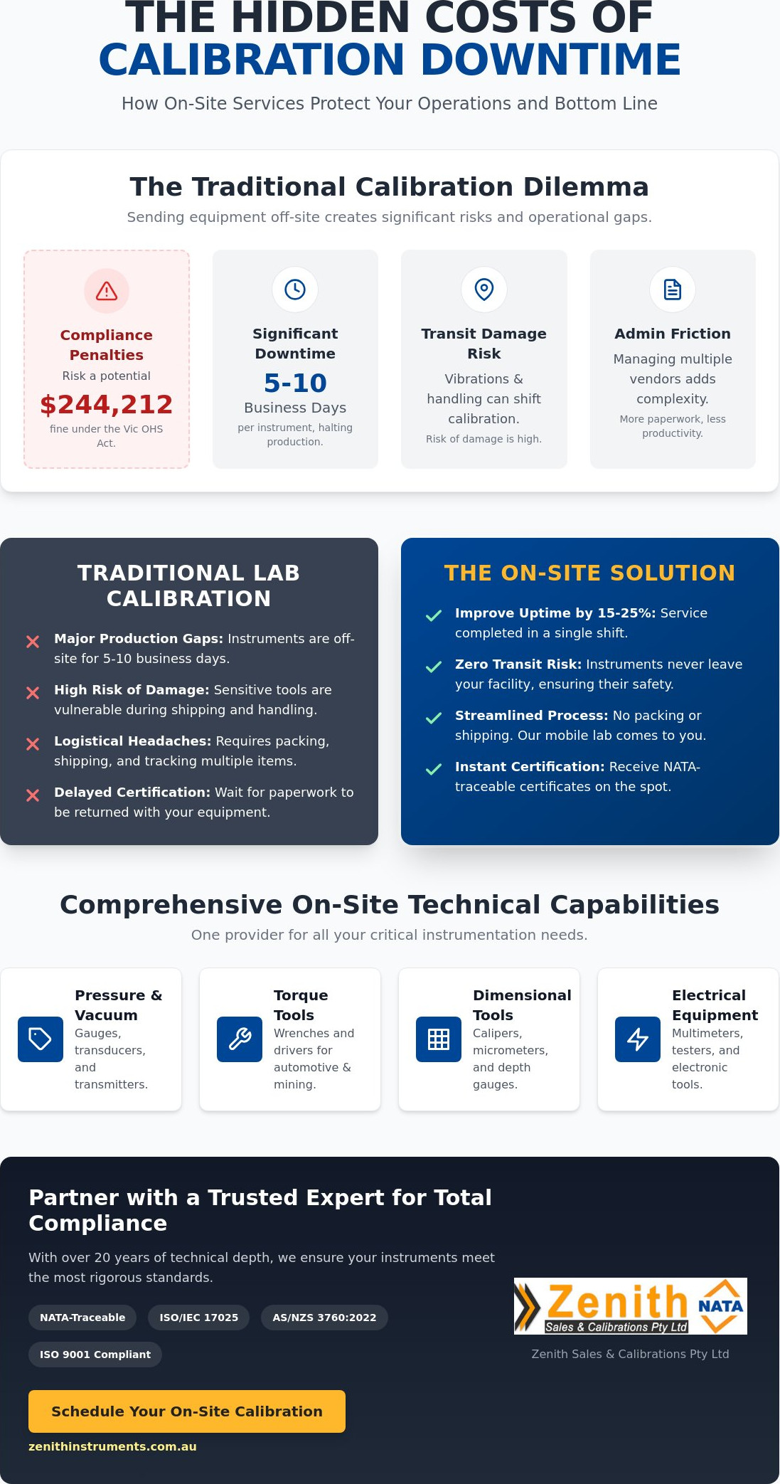 On-site calibration services melbourne