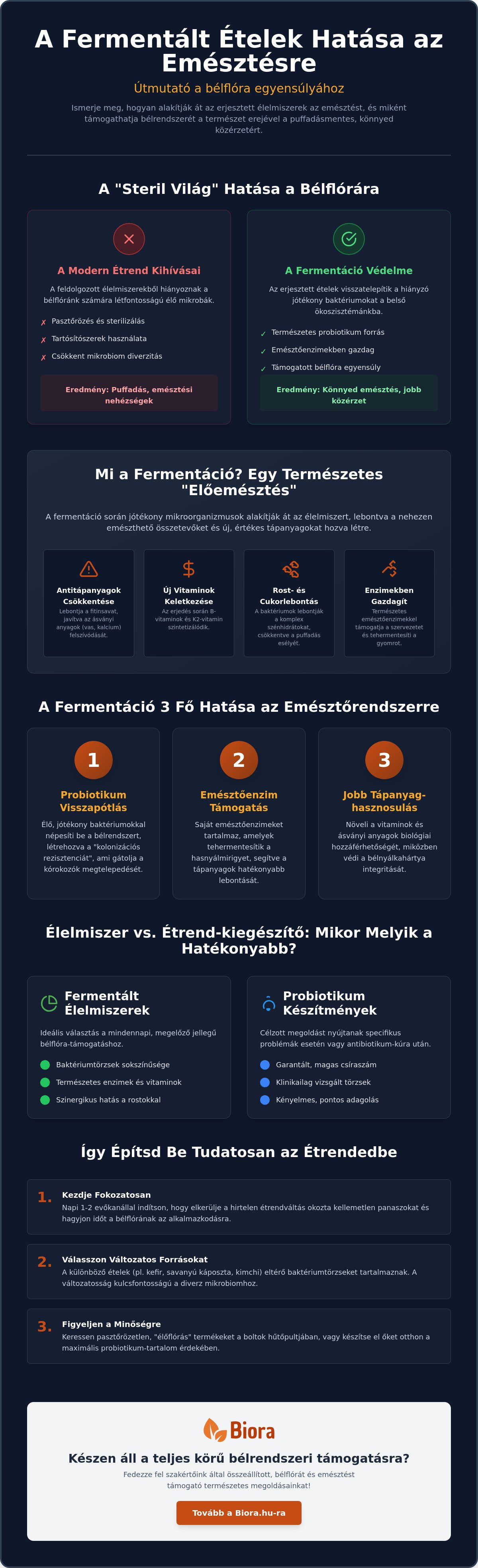 Fermentált ételek hatása az emésztésre