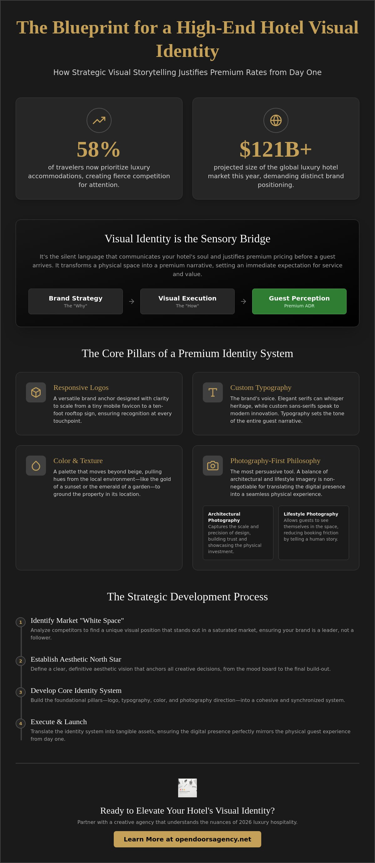 Visual storytelling for luxury hotels