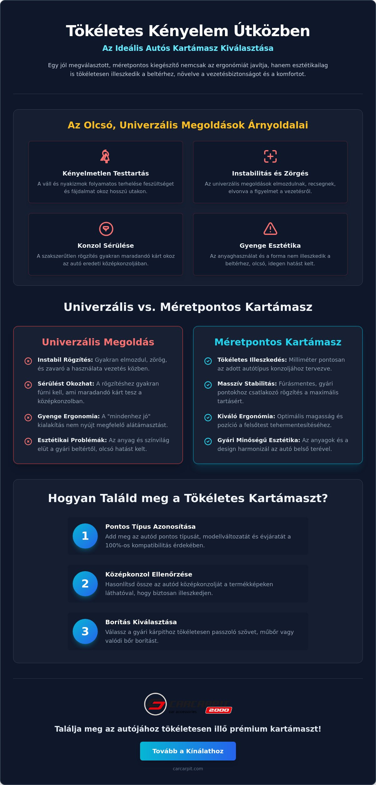Utólagos kartámasz választás