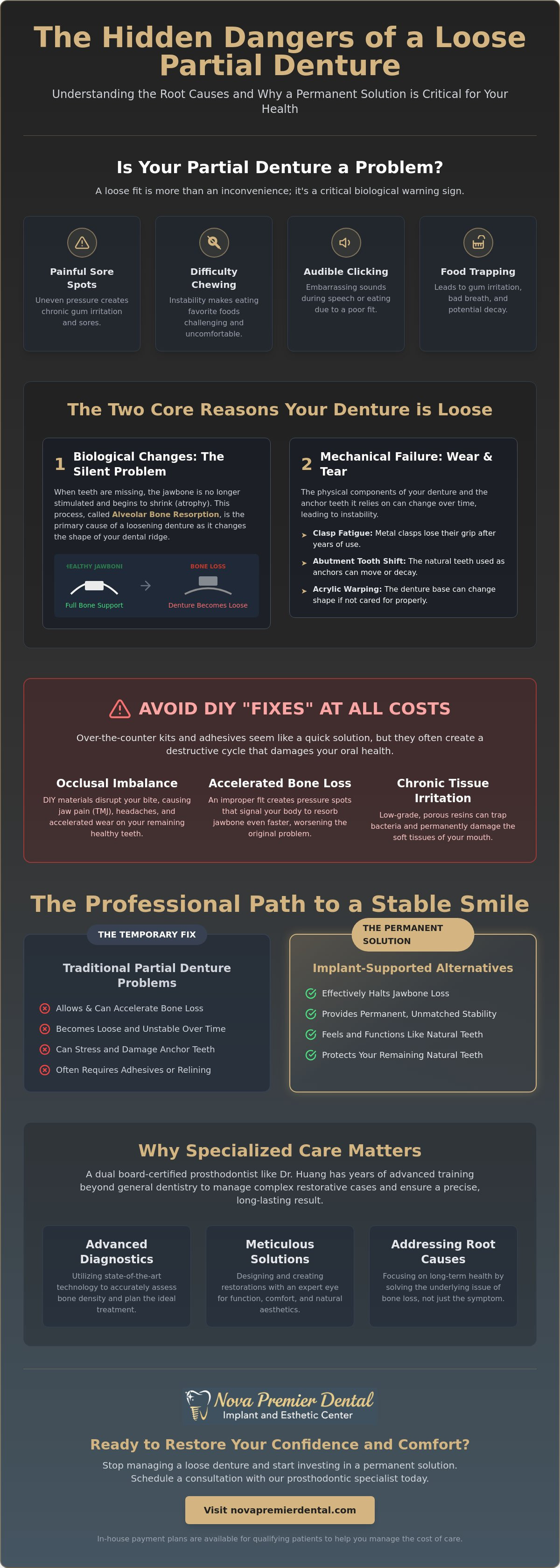 Partial denture alternatives Northern VA
