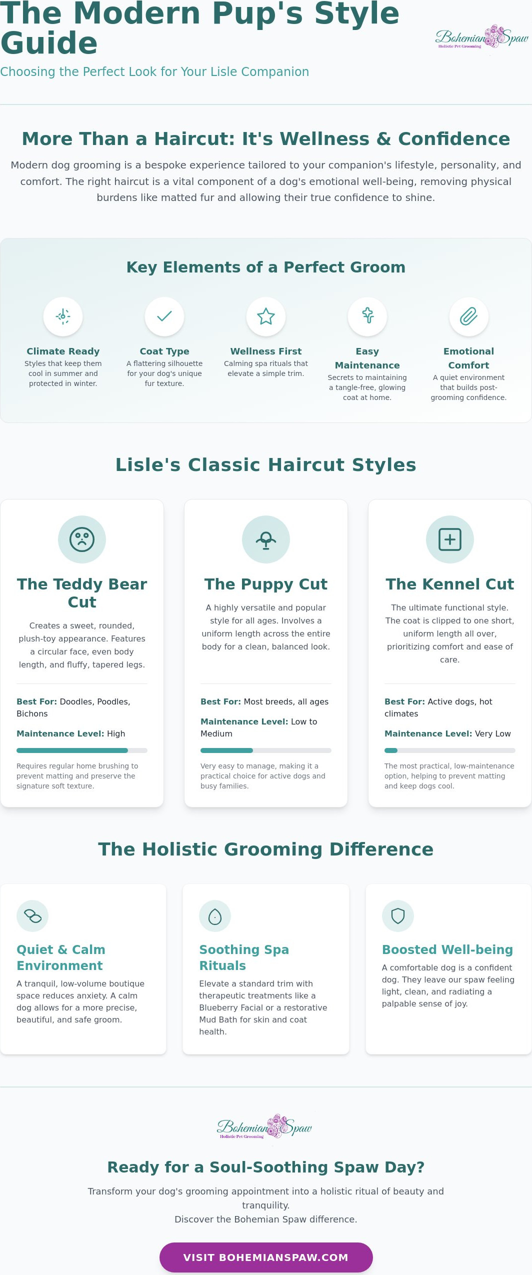 Popular dog haircut styles Lisle