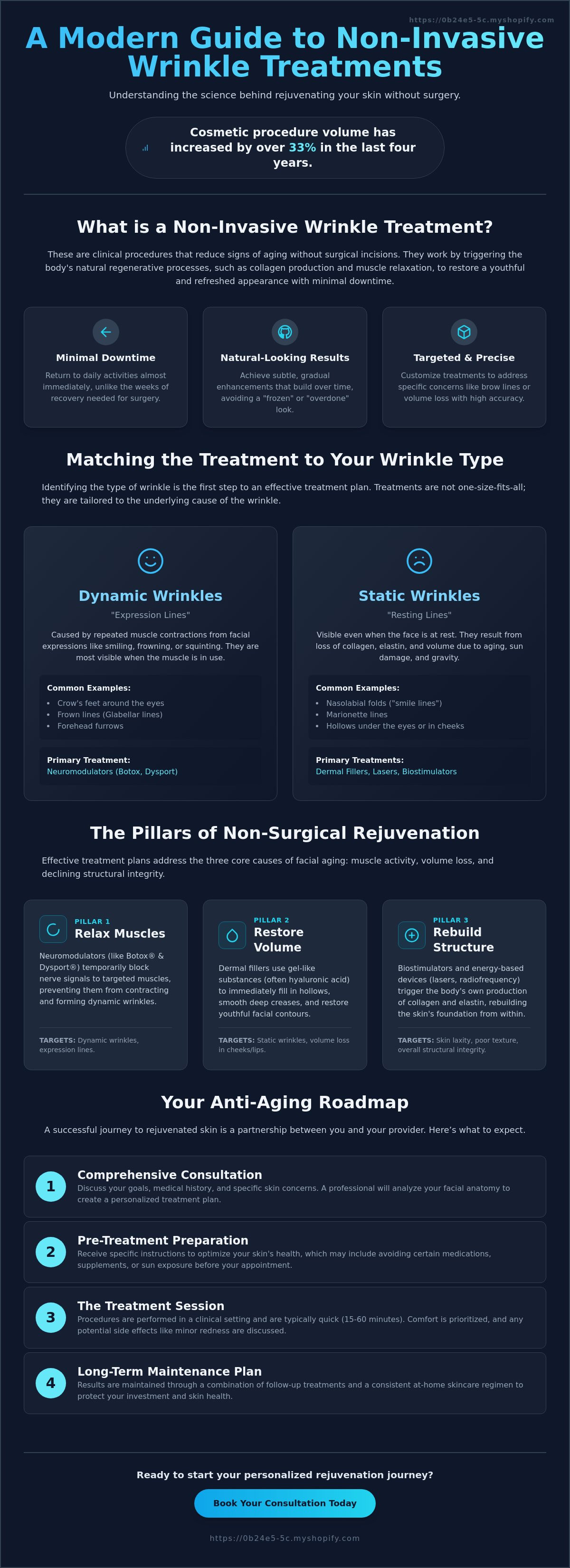 Non-invasive wrinkle treatment