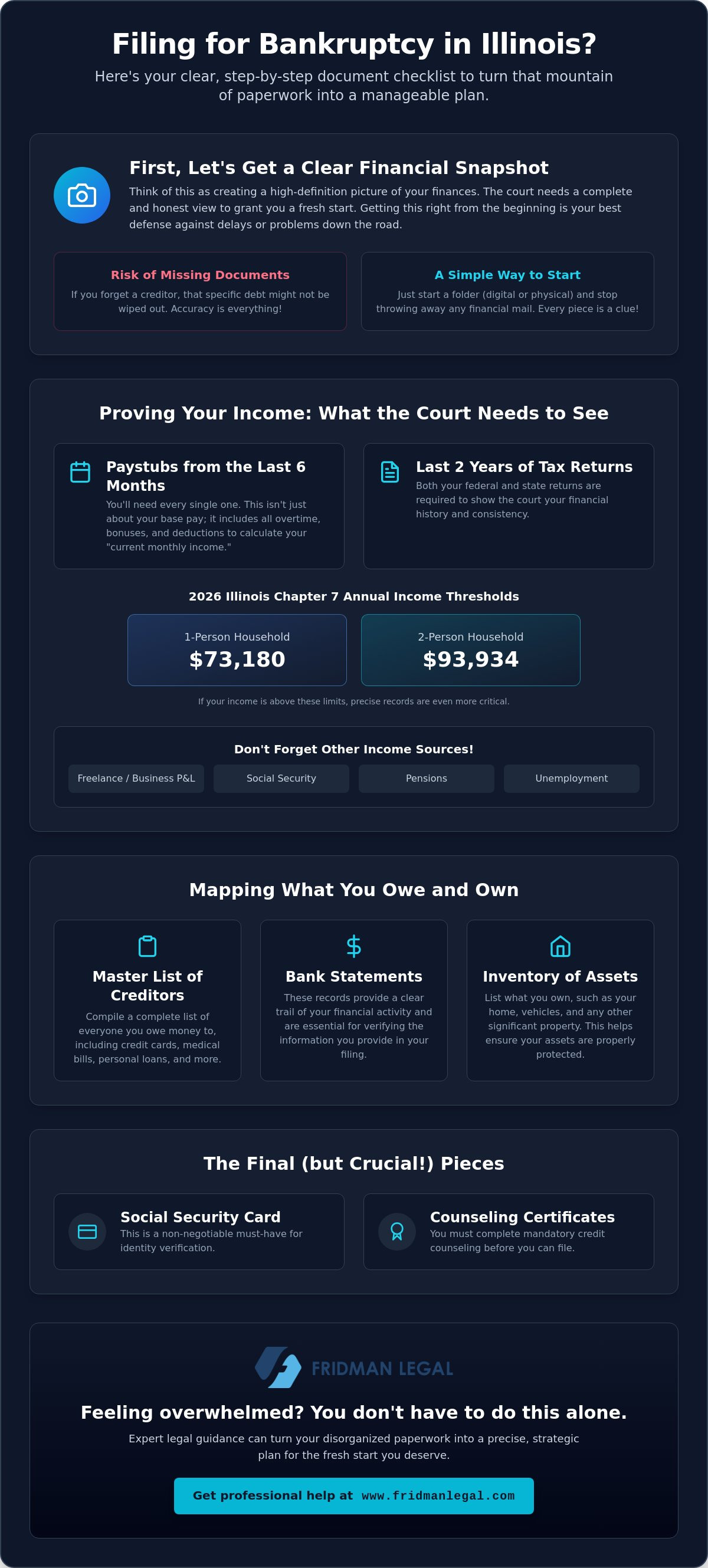 What documents do I need to file for bankruptcy in Illinois