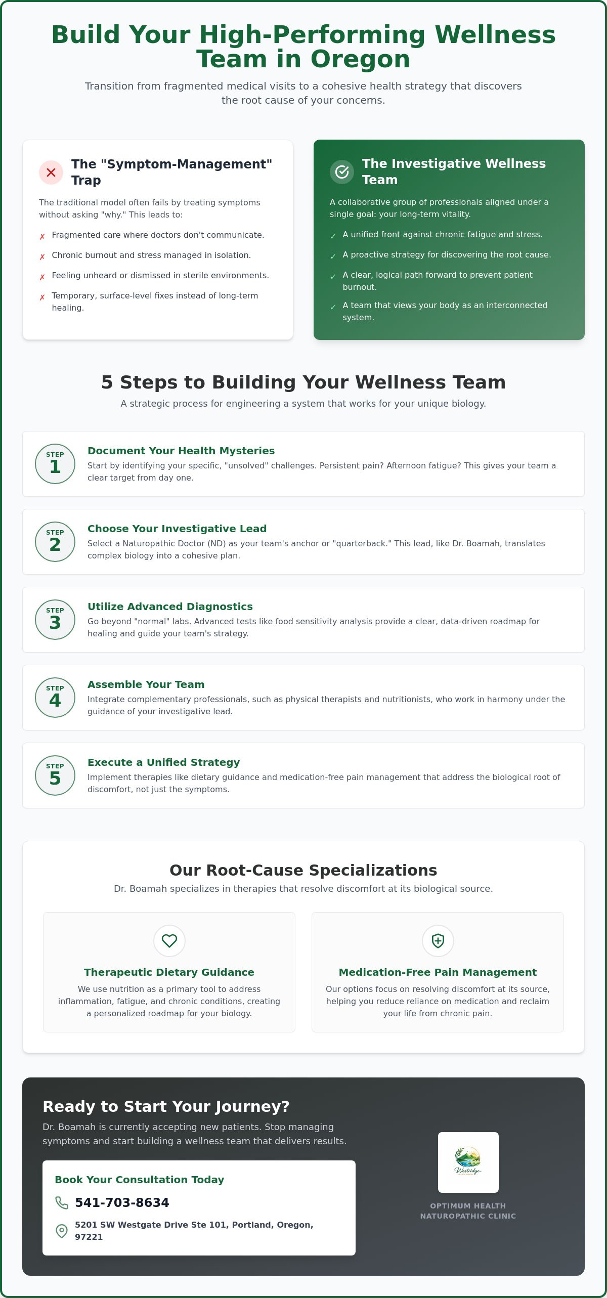 Building a wellness team in Oregon
