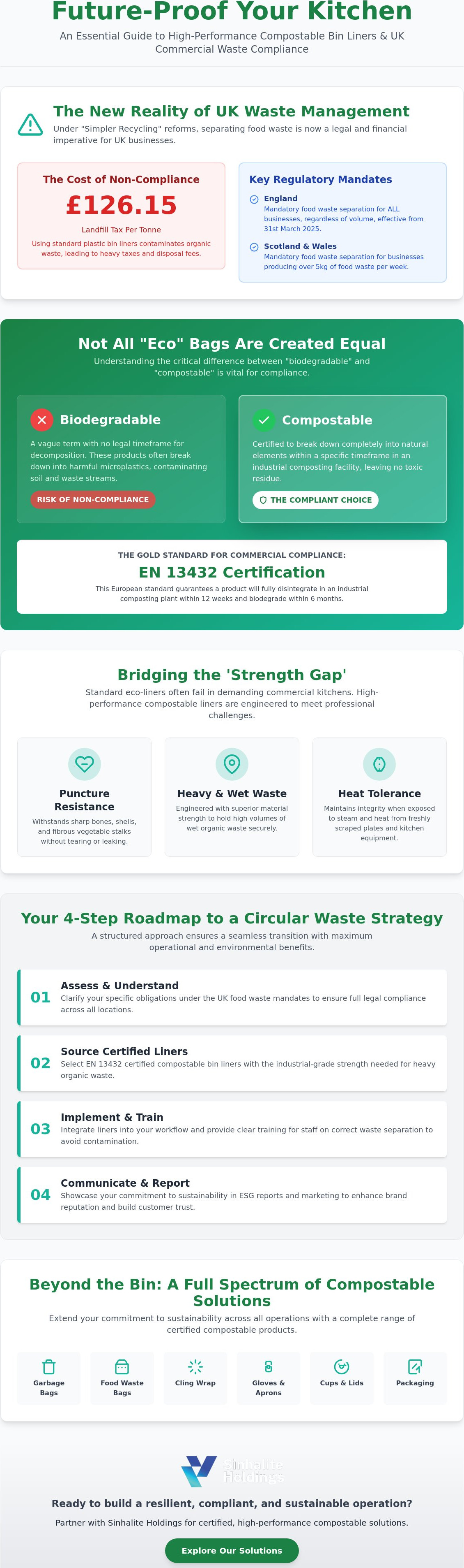 Compostable bin liners for restaurants