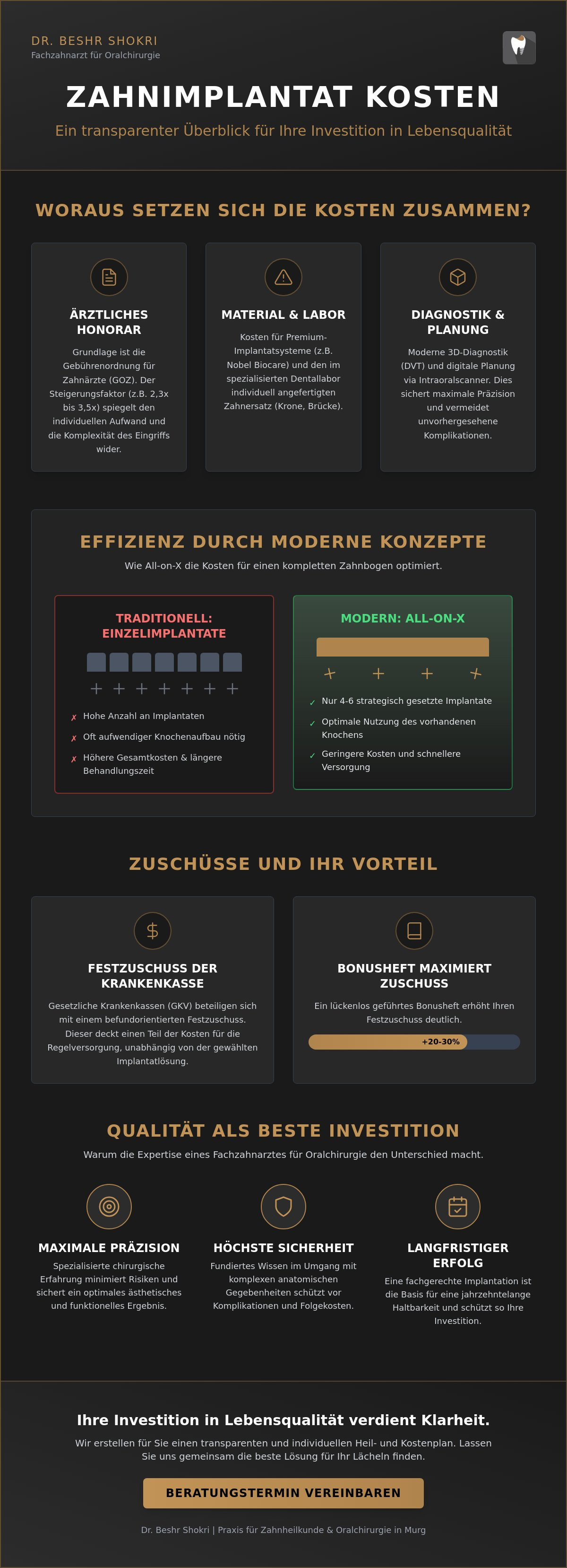 Zahnazt implantat kosten