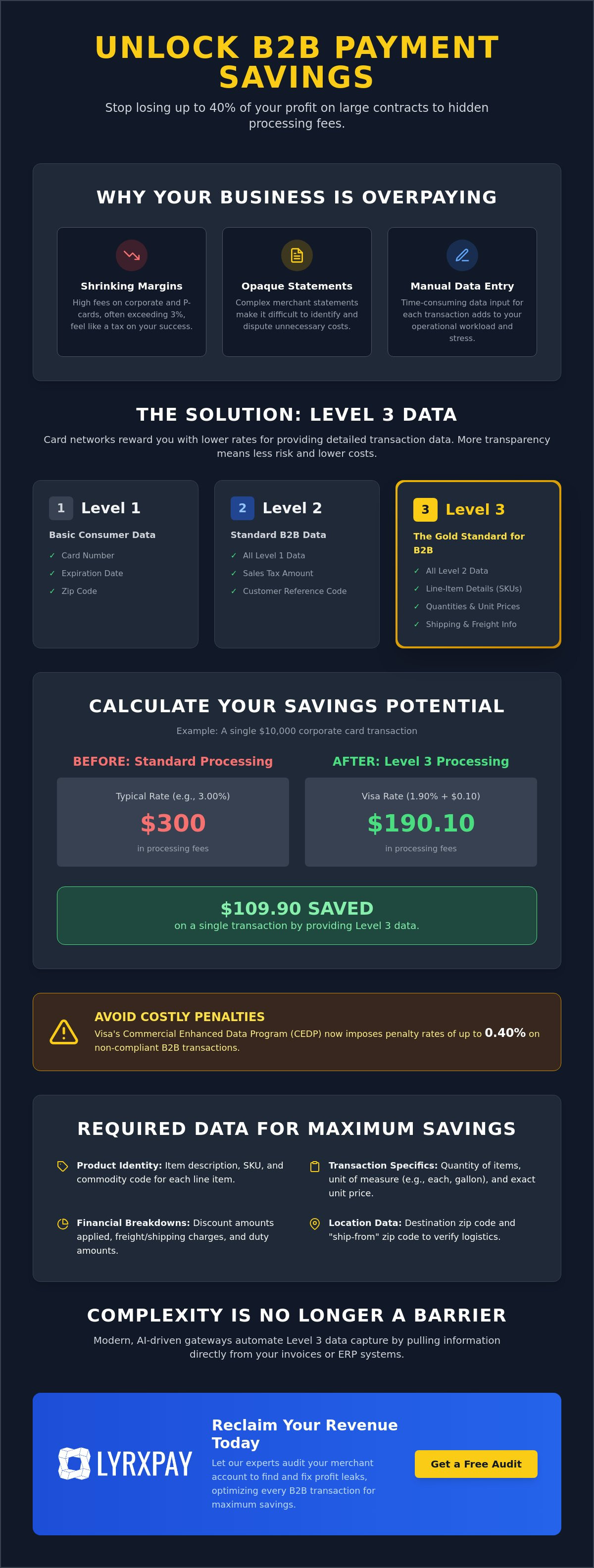 Level 3 business-to-business rates