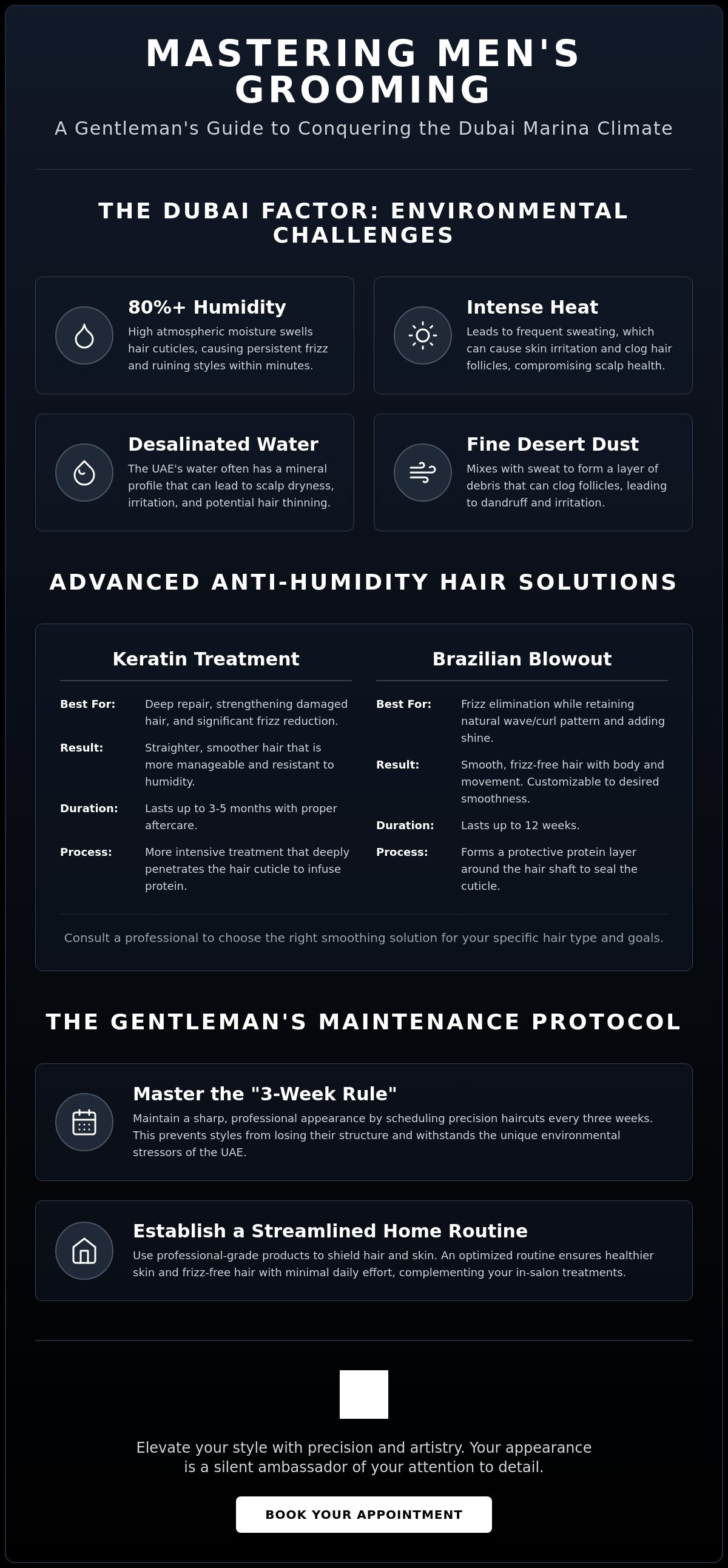 Mens grooming Dubai Marina, mens grooming Dubai, mens salon near Marina