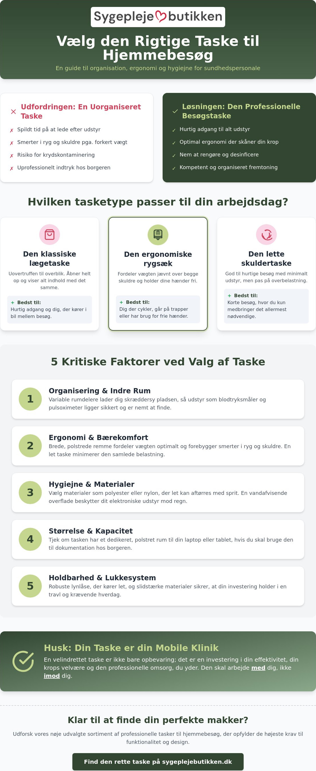 Taske til hjemmebesøg