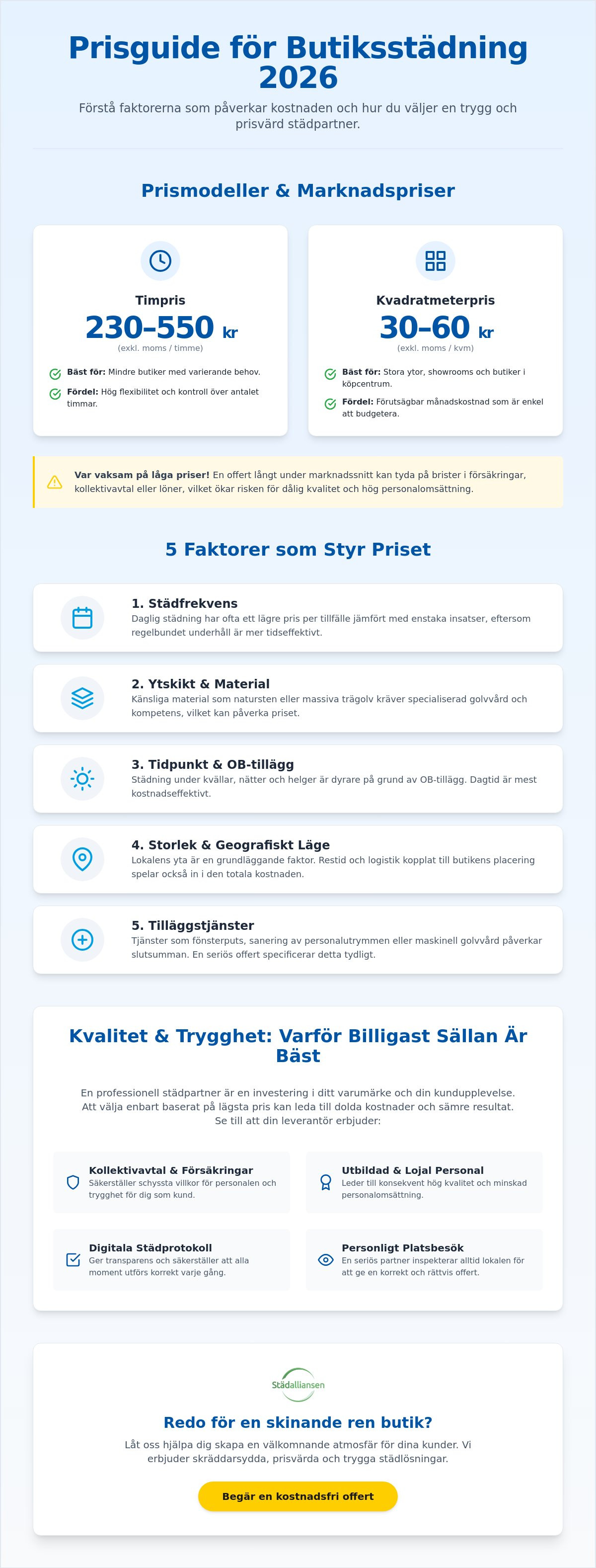 Butiksstädning pris