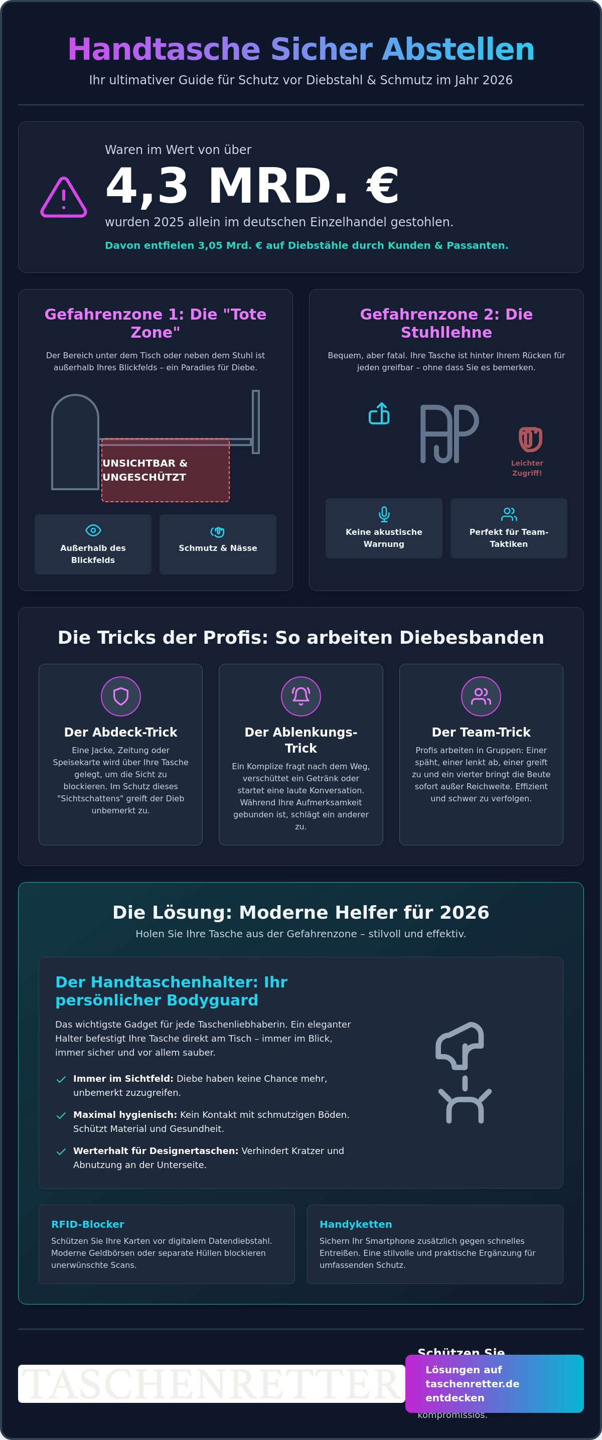 Handtasche sicher abstellen