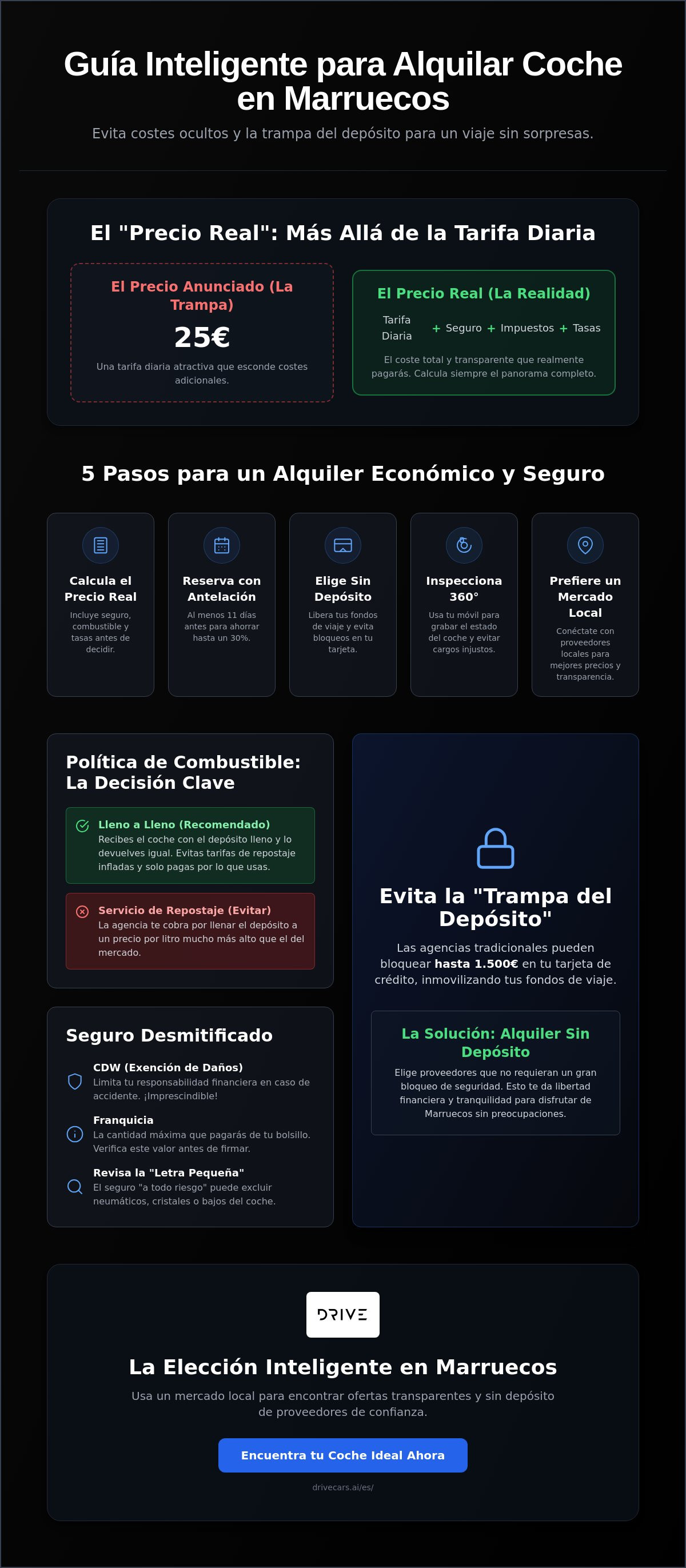 Alquiler coche económico barato Marruecos