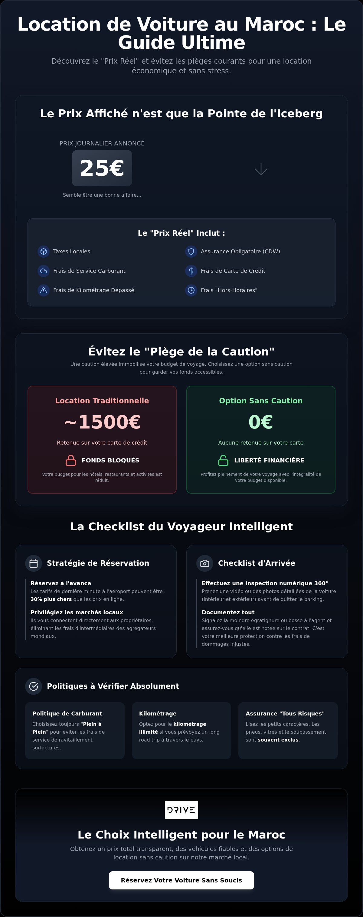 Location de voiture économique pas chère Maroc