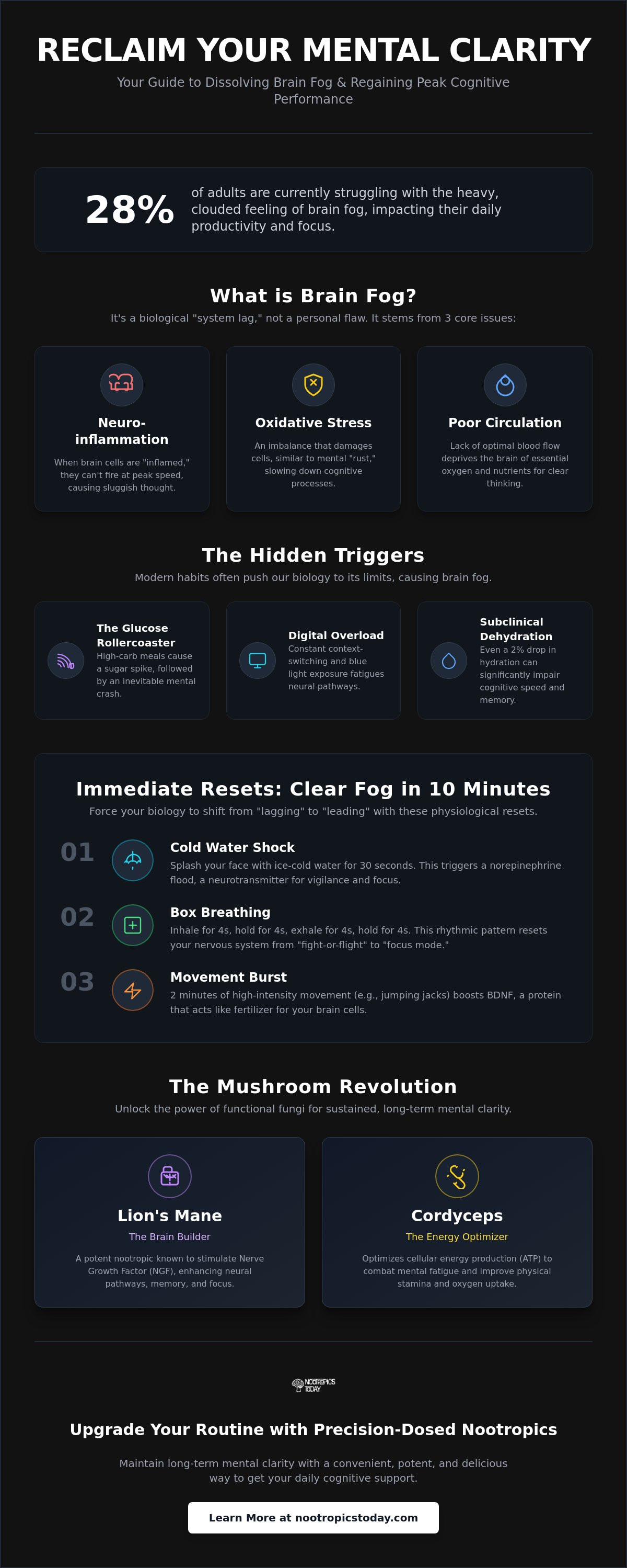 How to clear brain fog fast