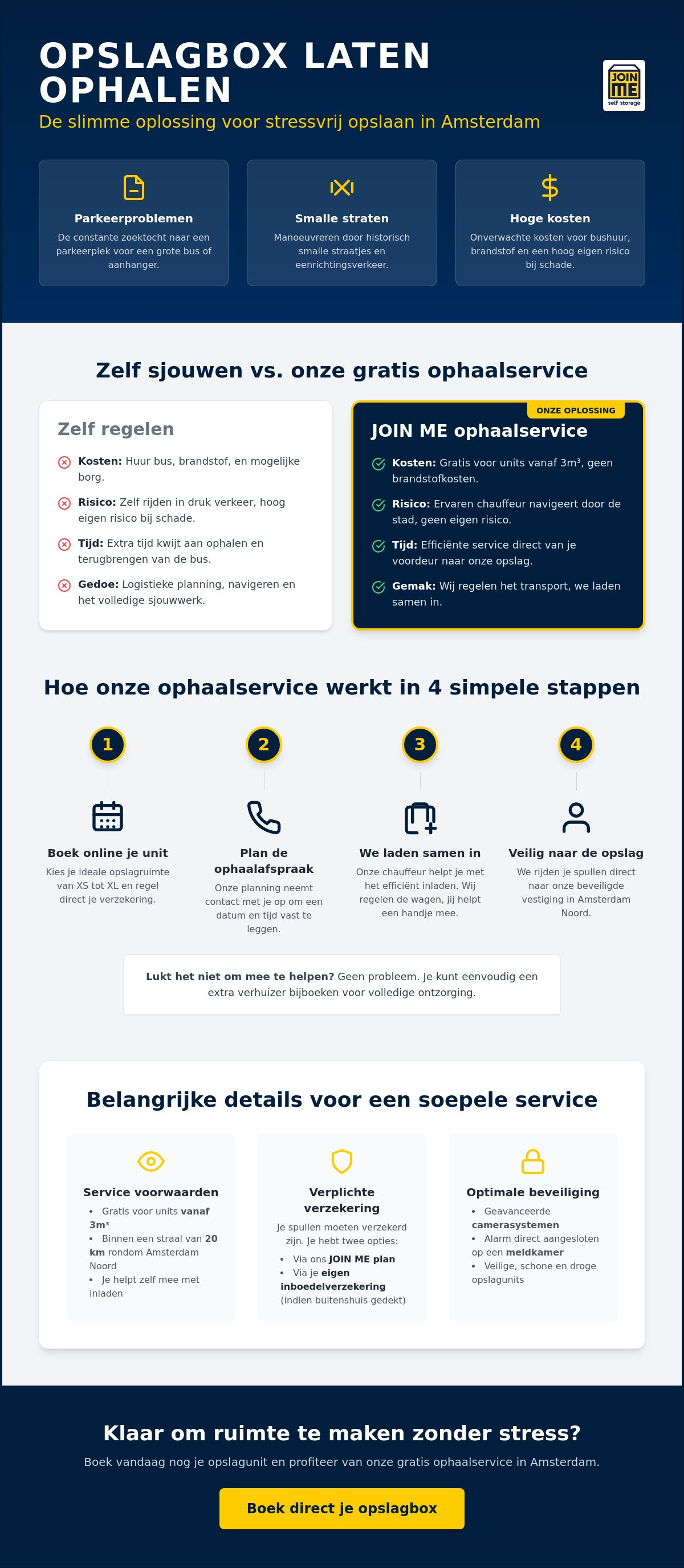 Opslagbox laten ophalen