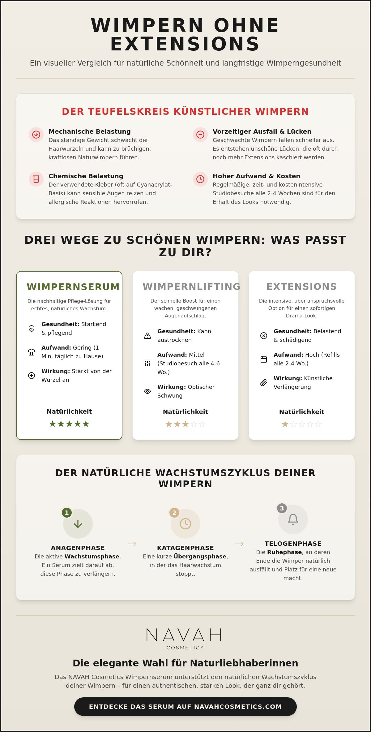 Wimpern verlängern ohne Extensions