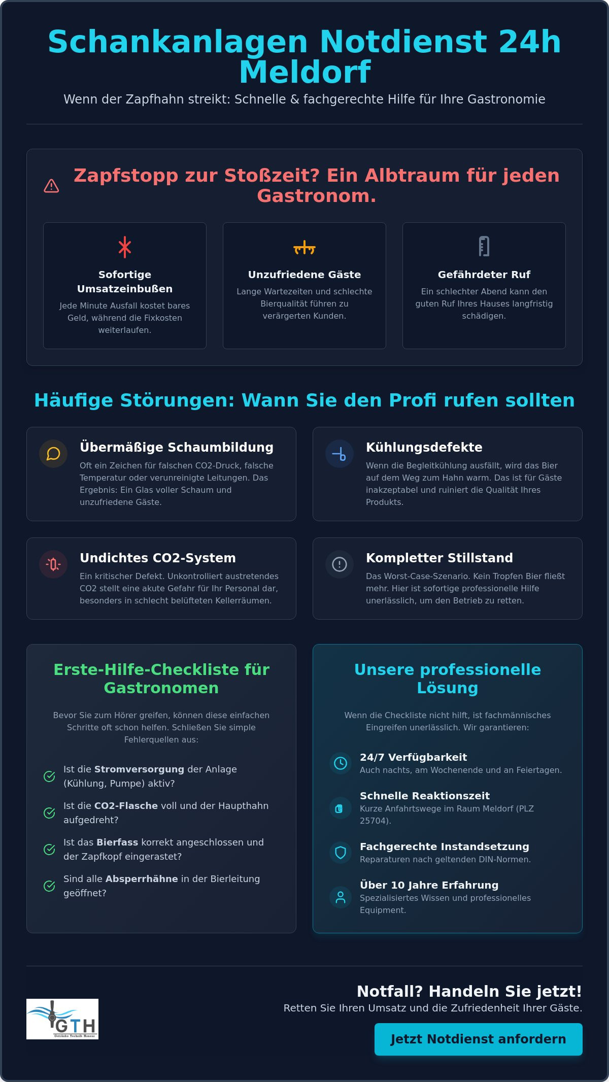Schankanlagen Notdienst 24h Meldorf