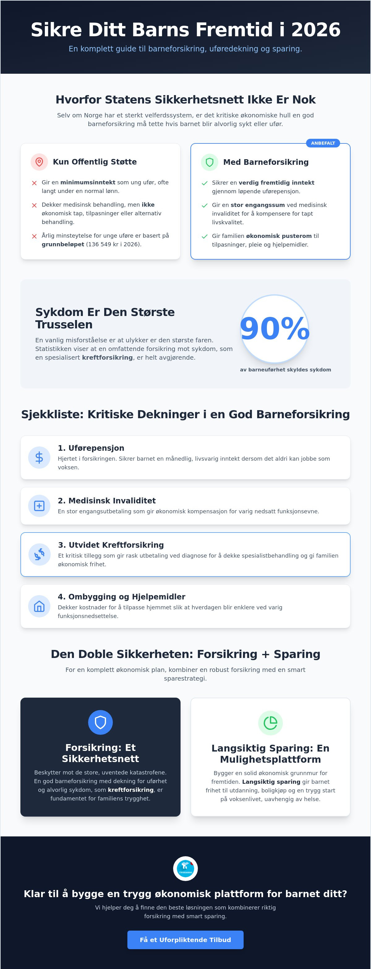 Beste forsikring for småbarn