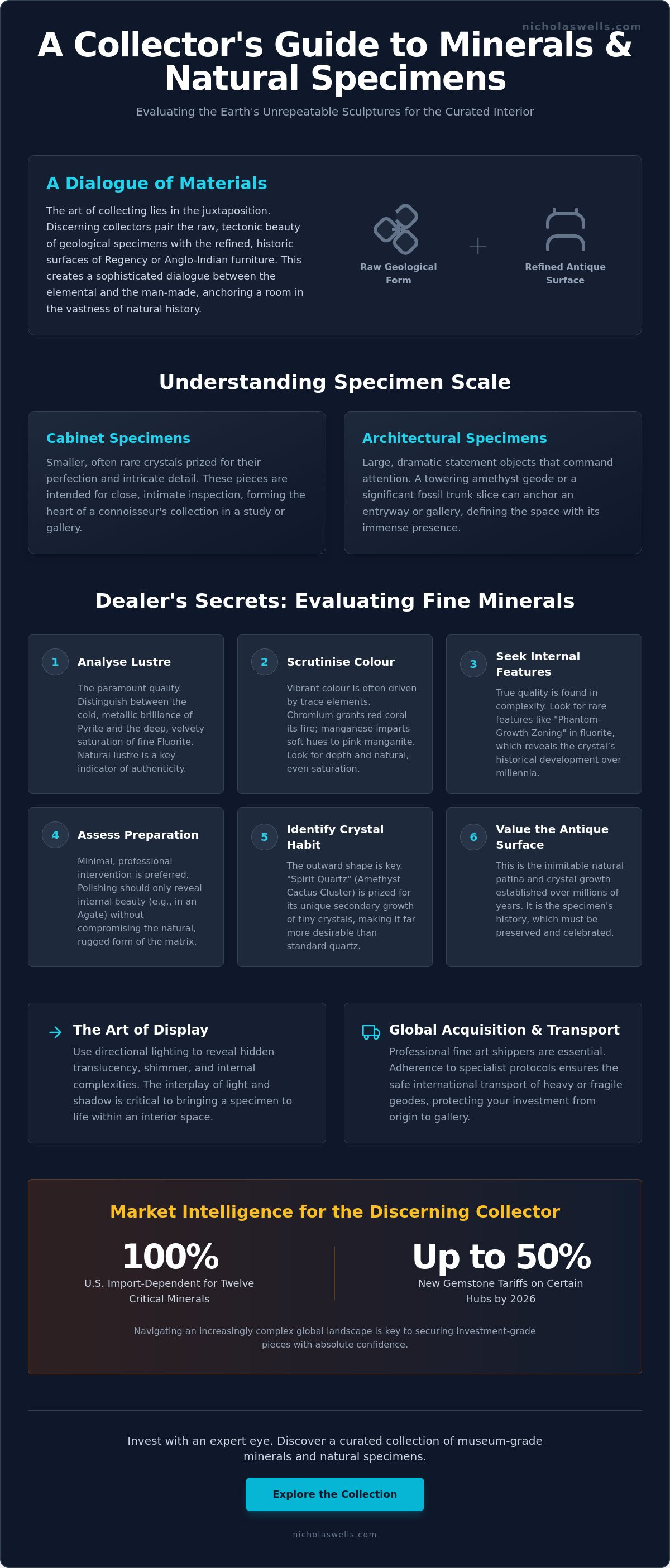 Minerals & natural specimens