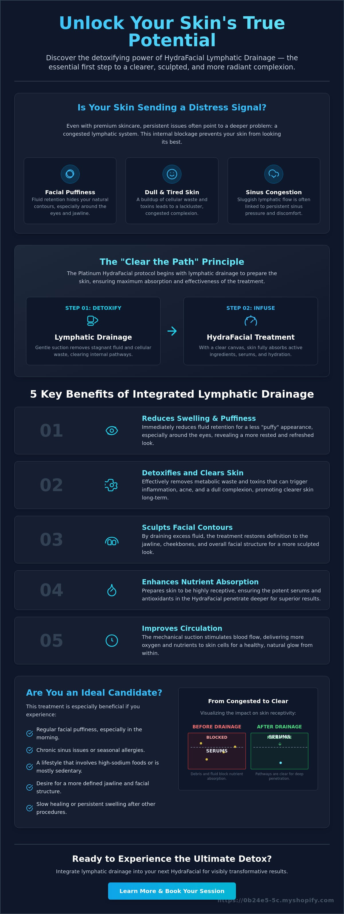 Hydrafacial lymphatic drainage benefits