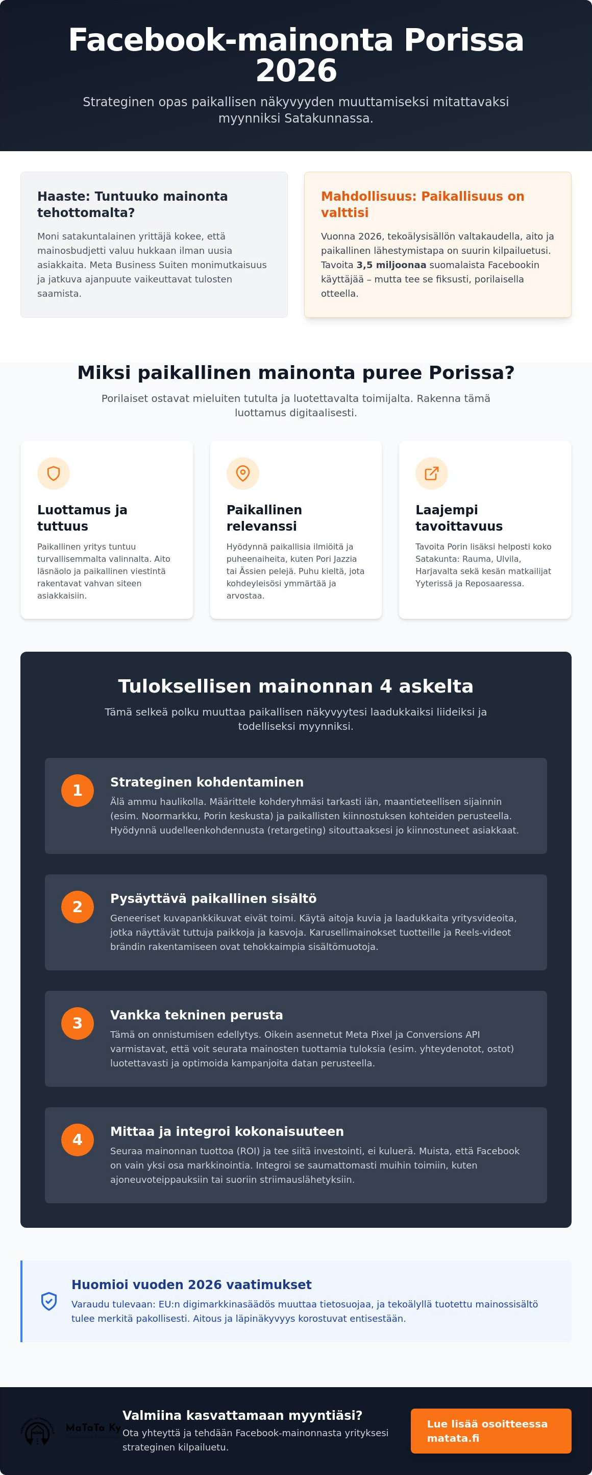Facebook-mainonta Pori