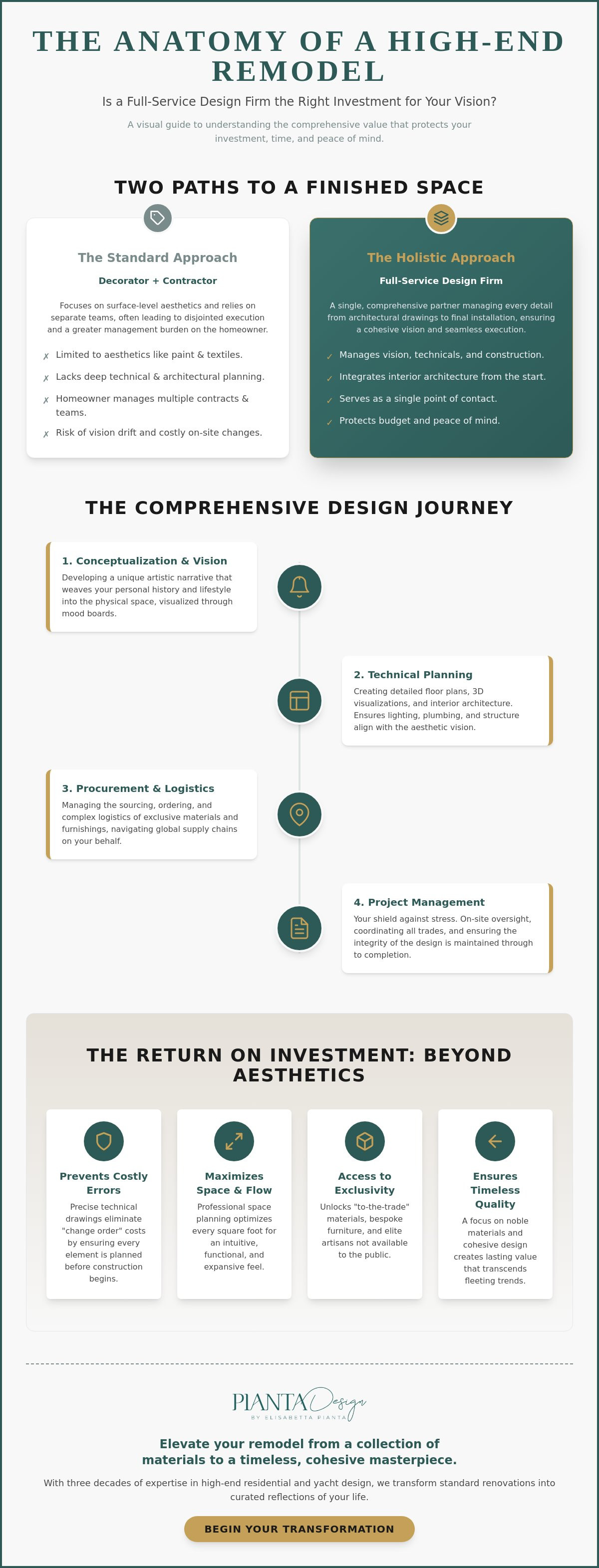 Is a full-service design firm worth it for a remodel