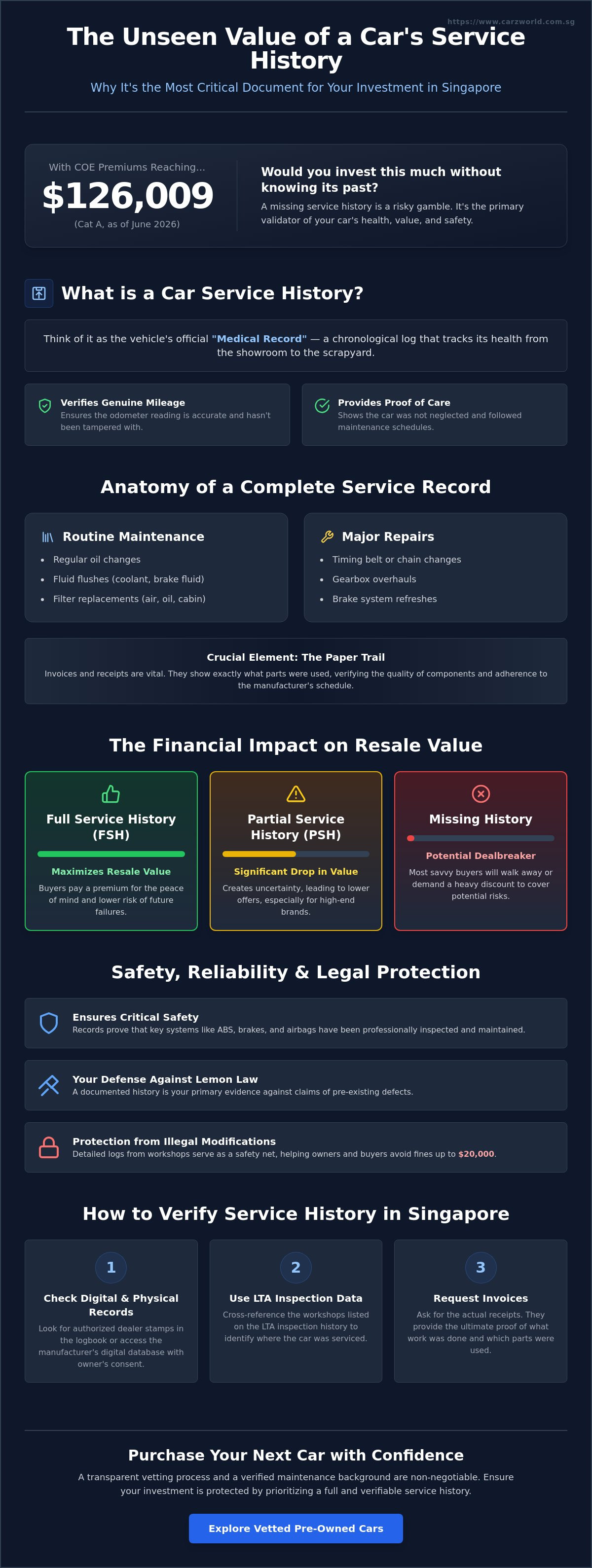 Importance of car service history