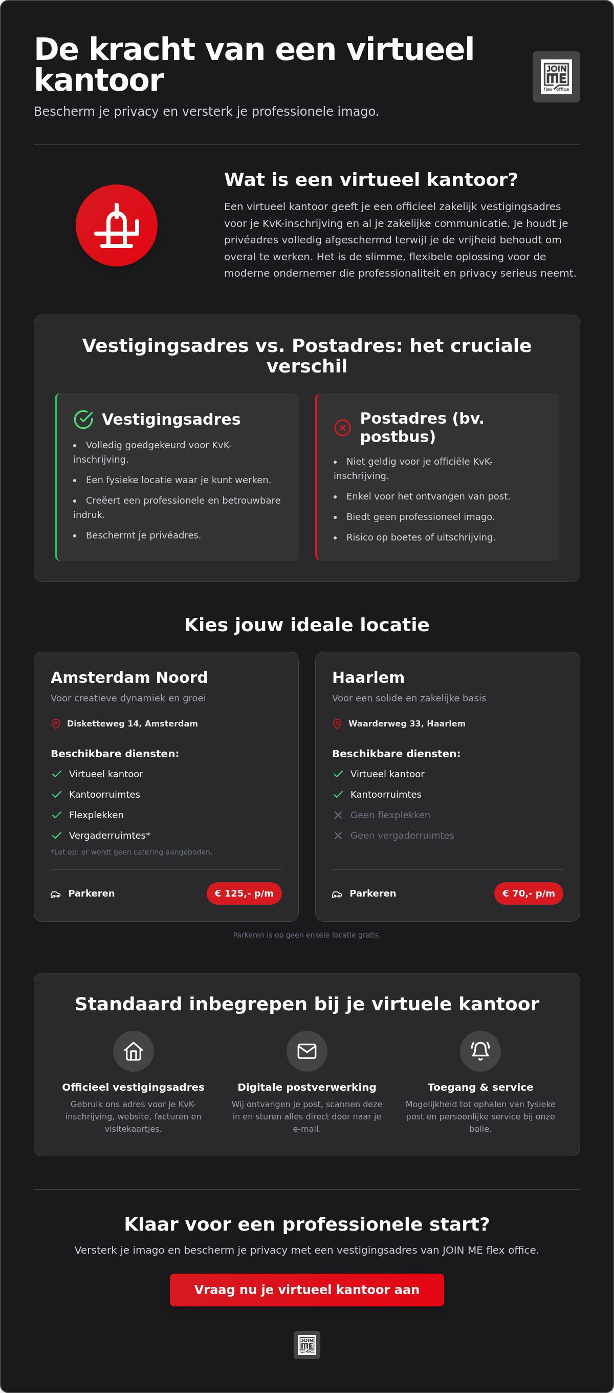 Virtueel kantoor