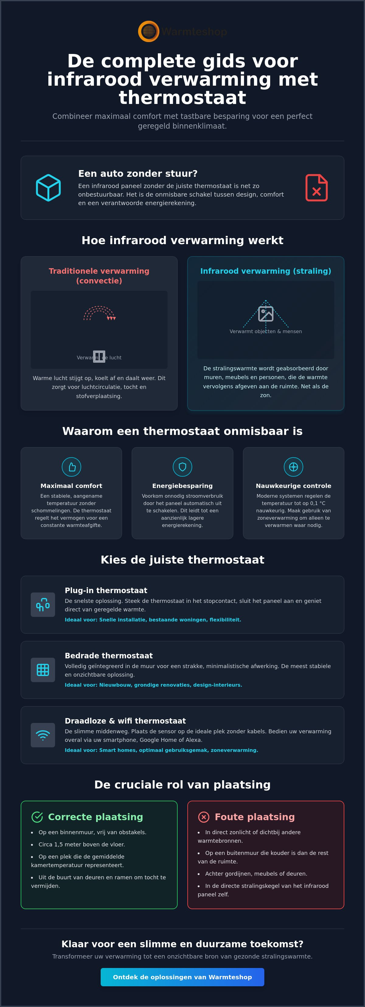 Infrarood verwarming met thermostaat