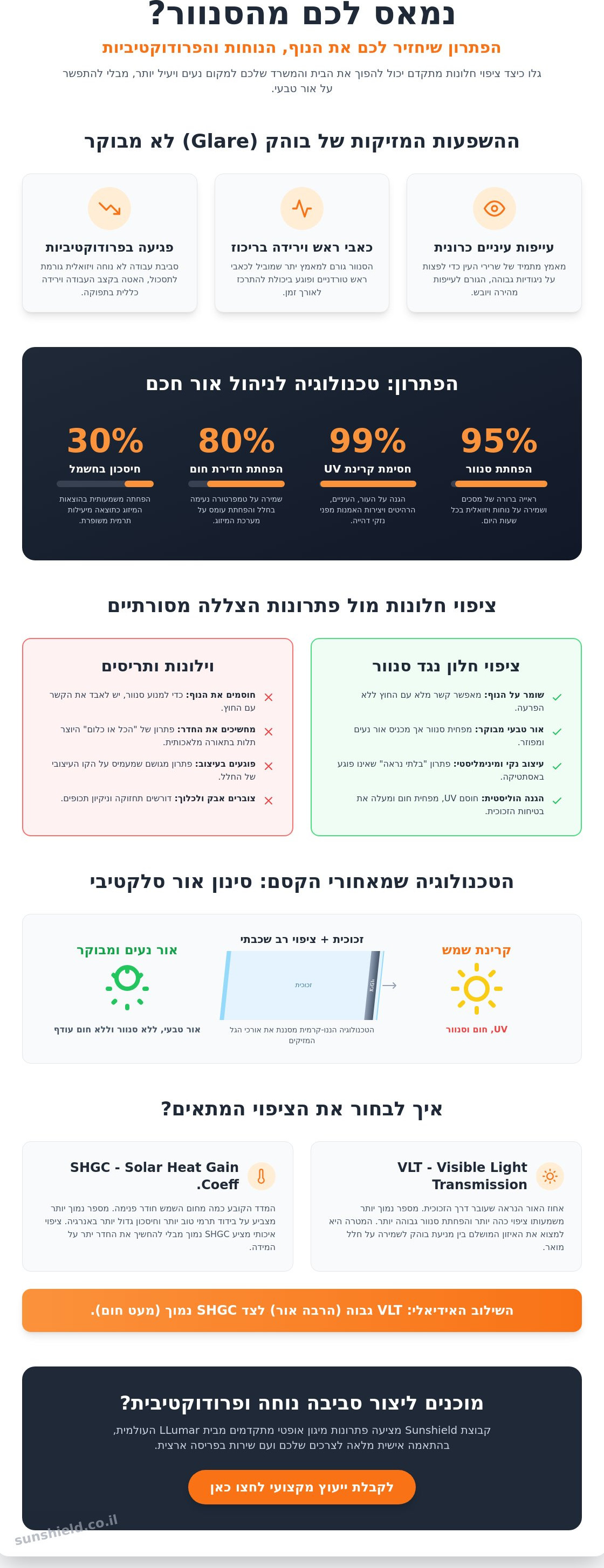 ציפוי חלון נגד סנוור