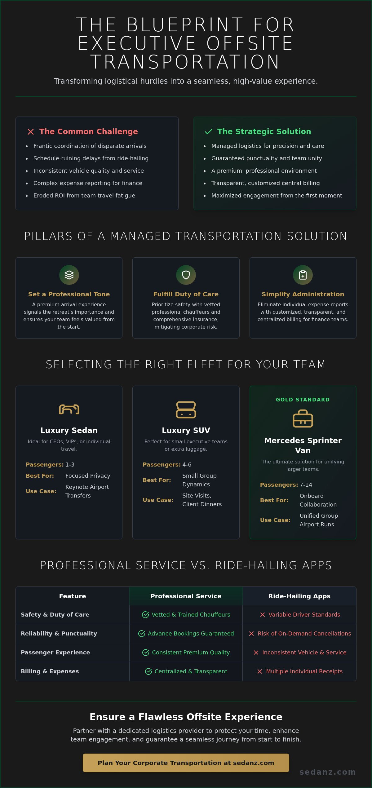 Corporate transportation for team offsite