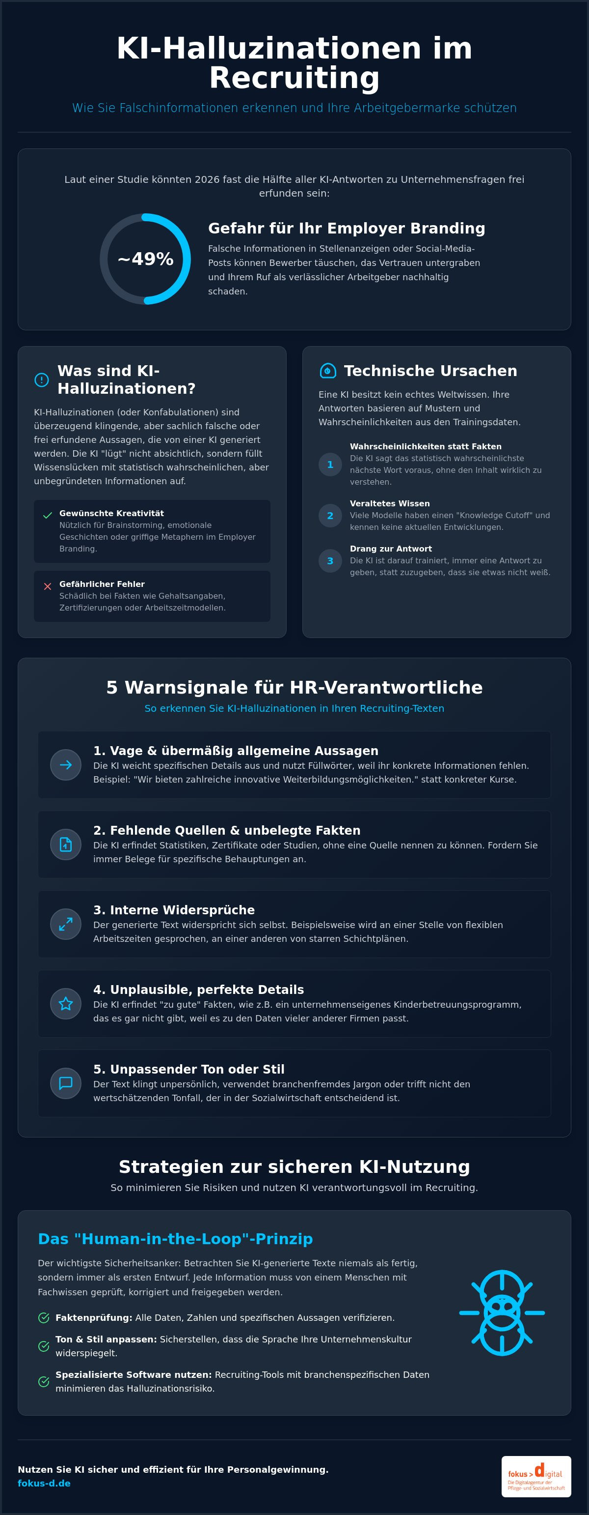 KI-Halluzinationen erkennen