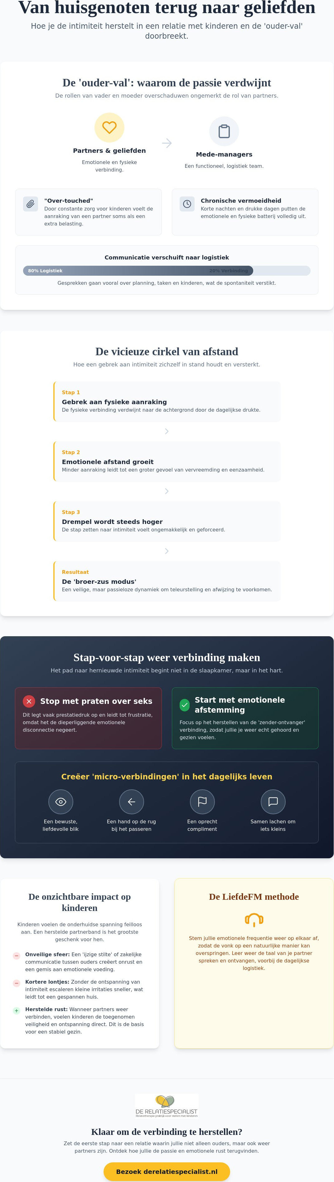 Seksloze relatie met kinderen