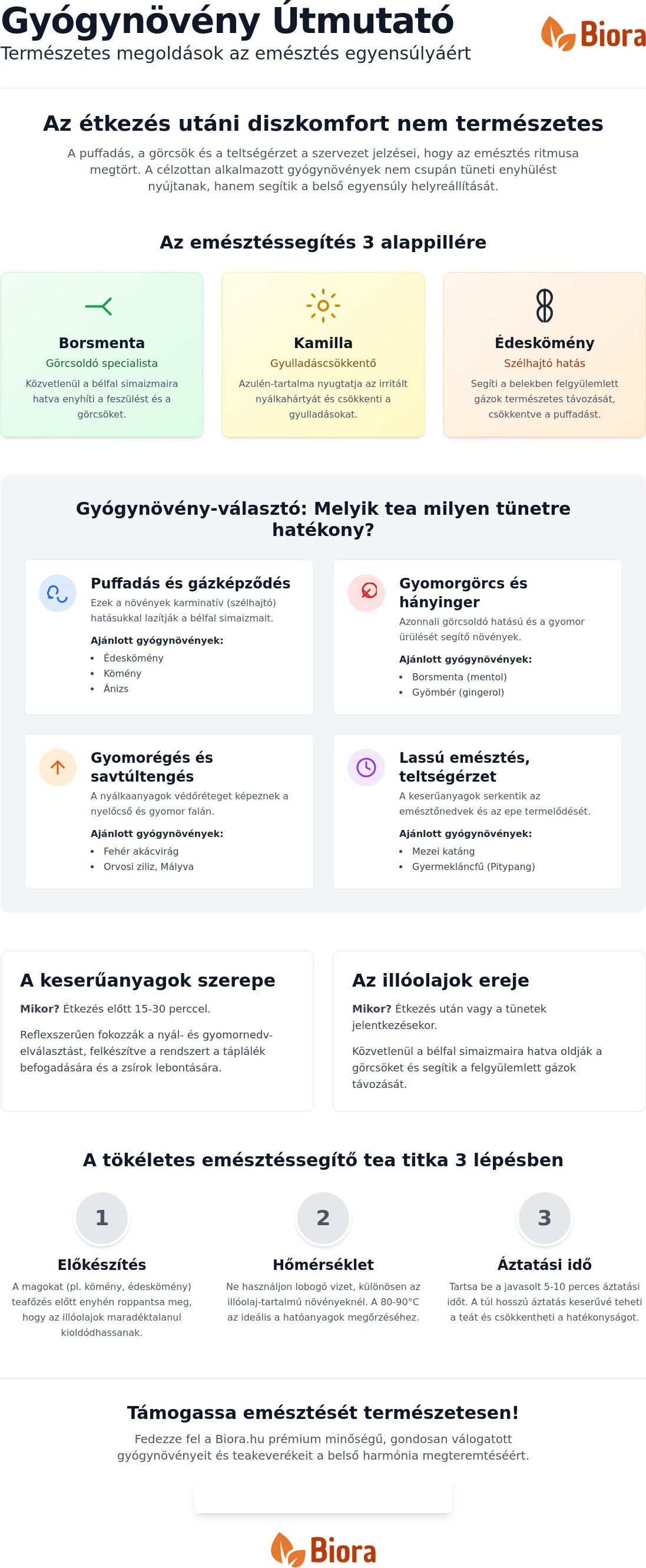 Gyógynövények emésztésre