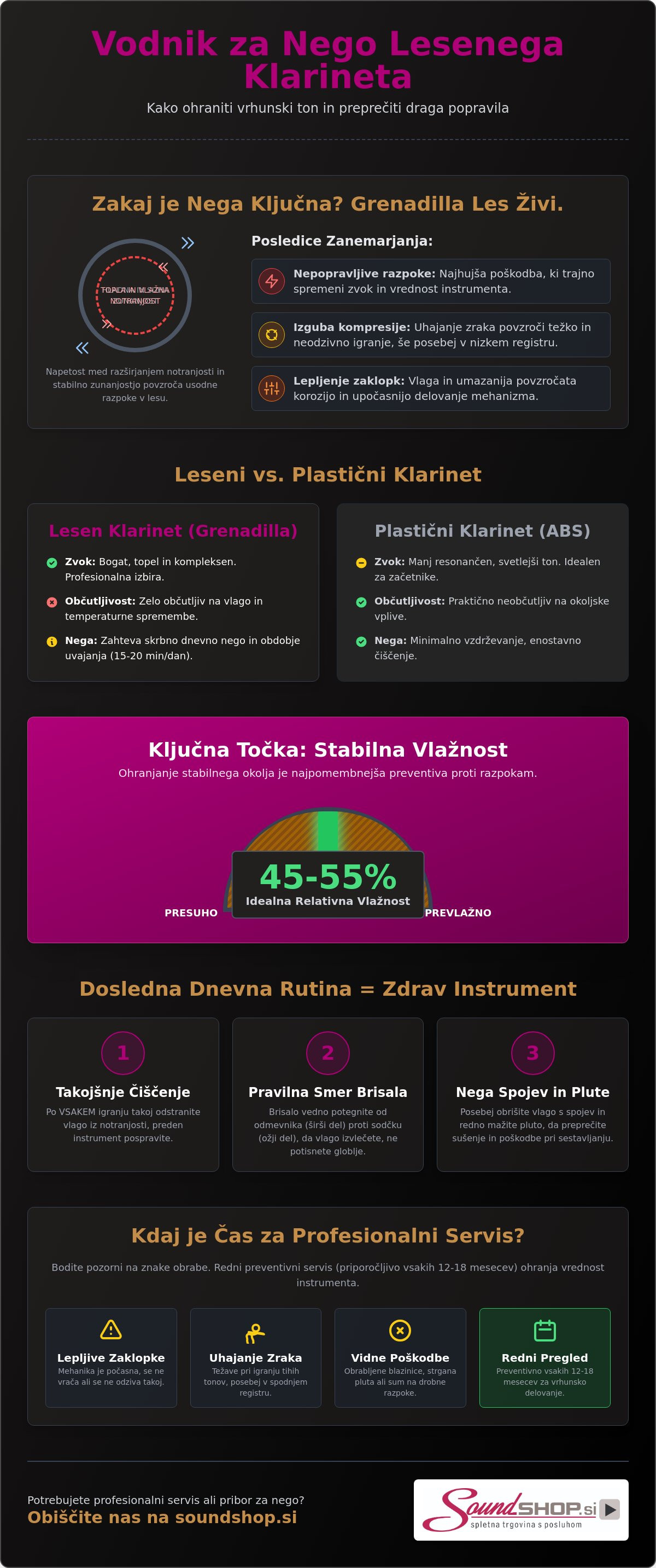 Nega lesenega klarineta