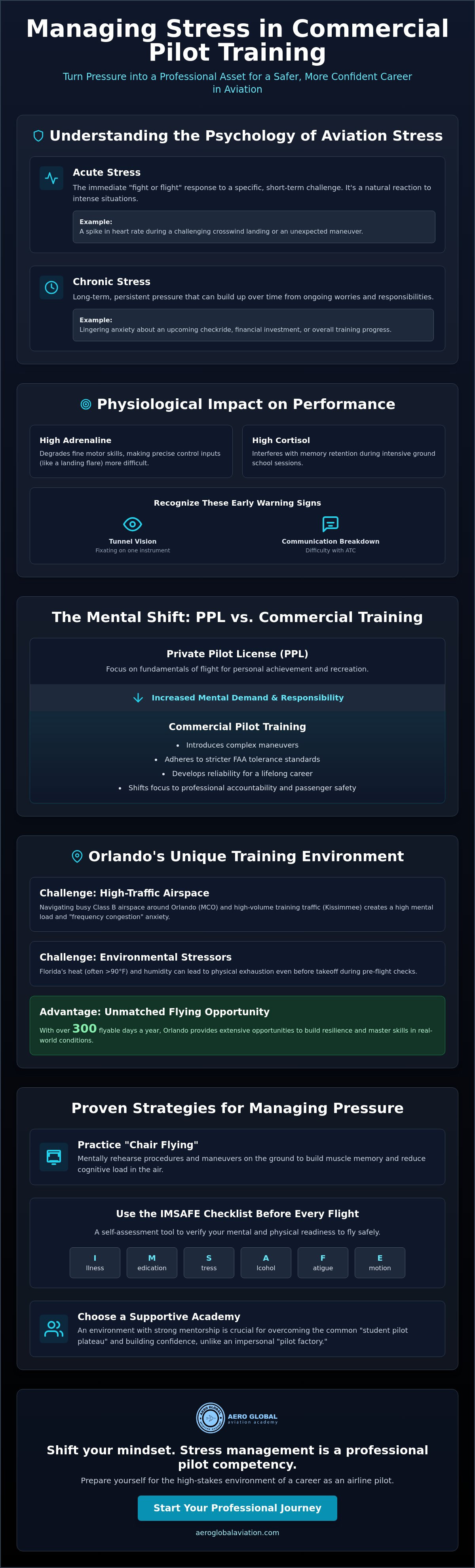 Managing stress during commercial pilot training Orlando