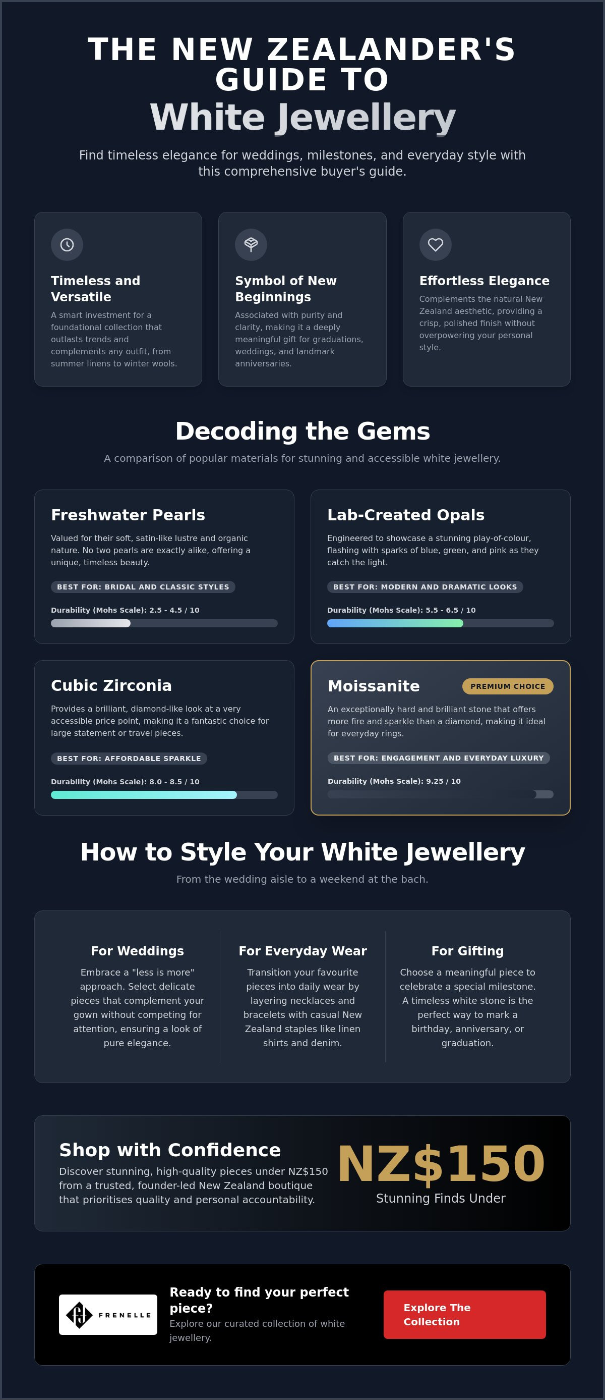 White jewellery