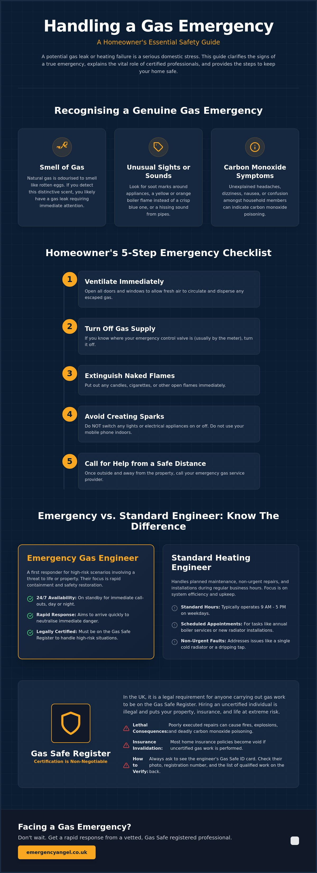 Emergency gas engineer